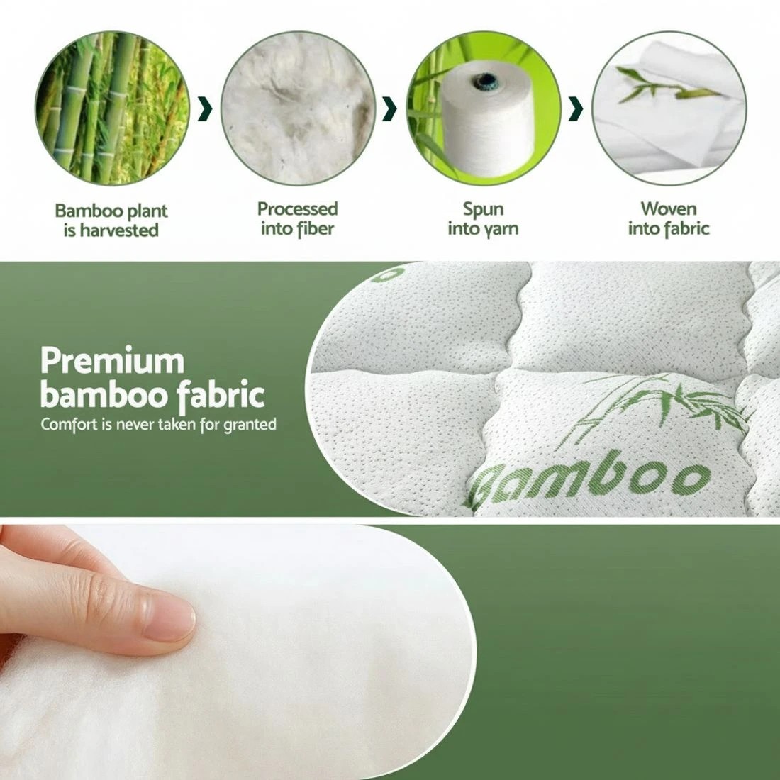 6 Giselle Mattress Topper 5cm Pillowtop toppers Bamboo Single - Multi, 6 of 9