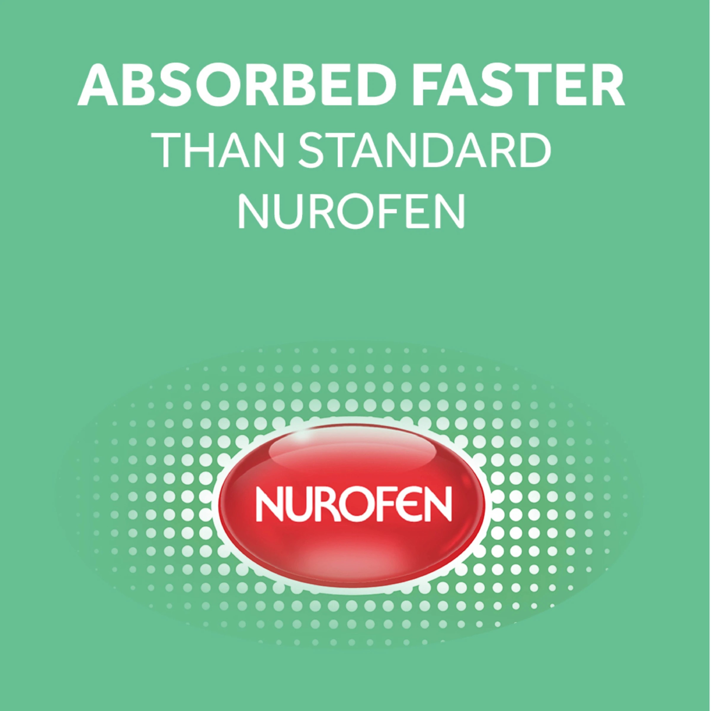 4 20 Pack Nurofen Zavance Fast Pain Relief Liquid Capsules 200mg Ibuprofen, 4 of 9