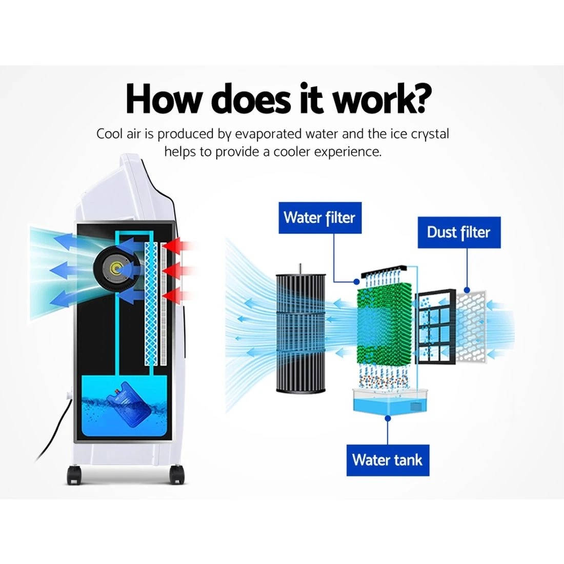 5 Devanti Evaporative Air Cooler Fan Conditioner 8L - White, 5 of 8