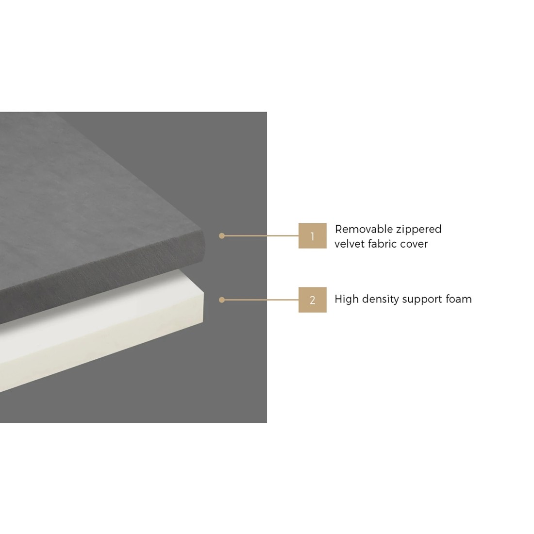 9 Bedra Folding Foam Mattress Single Foldable Sofa Bed Portable Camping Floor Mat
 - Grey, 9 of 10