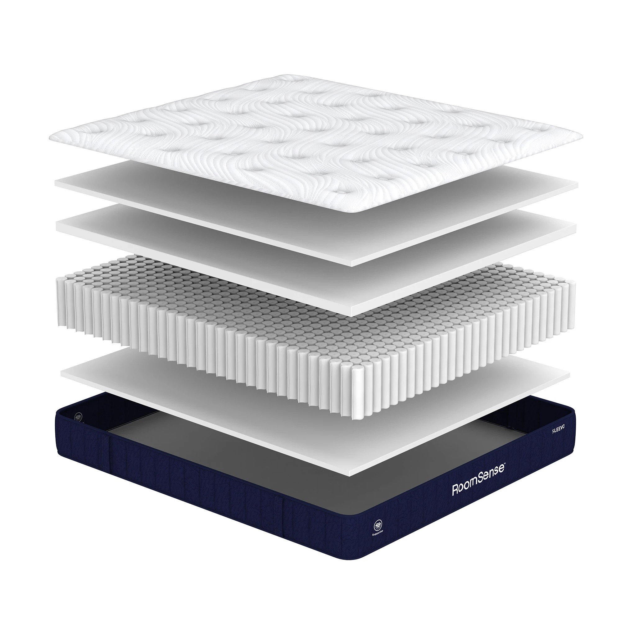 6 RoomSense Single Mattress 26cm Orthopedic Firm Mattress for Back Pain Relief - Multi, 6 of 9