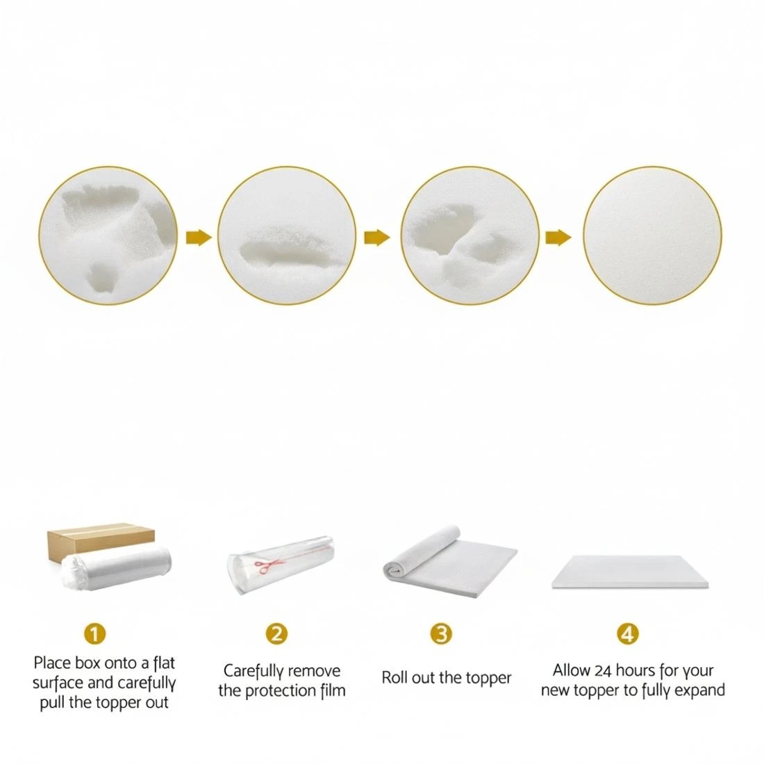 6 Giselle Bedding Memory Foam Mattress Topper 7-Zone 8cm Queen - Queen Bed - White, 6 of 7