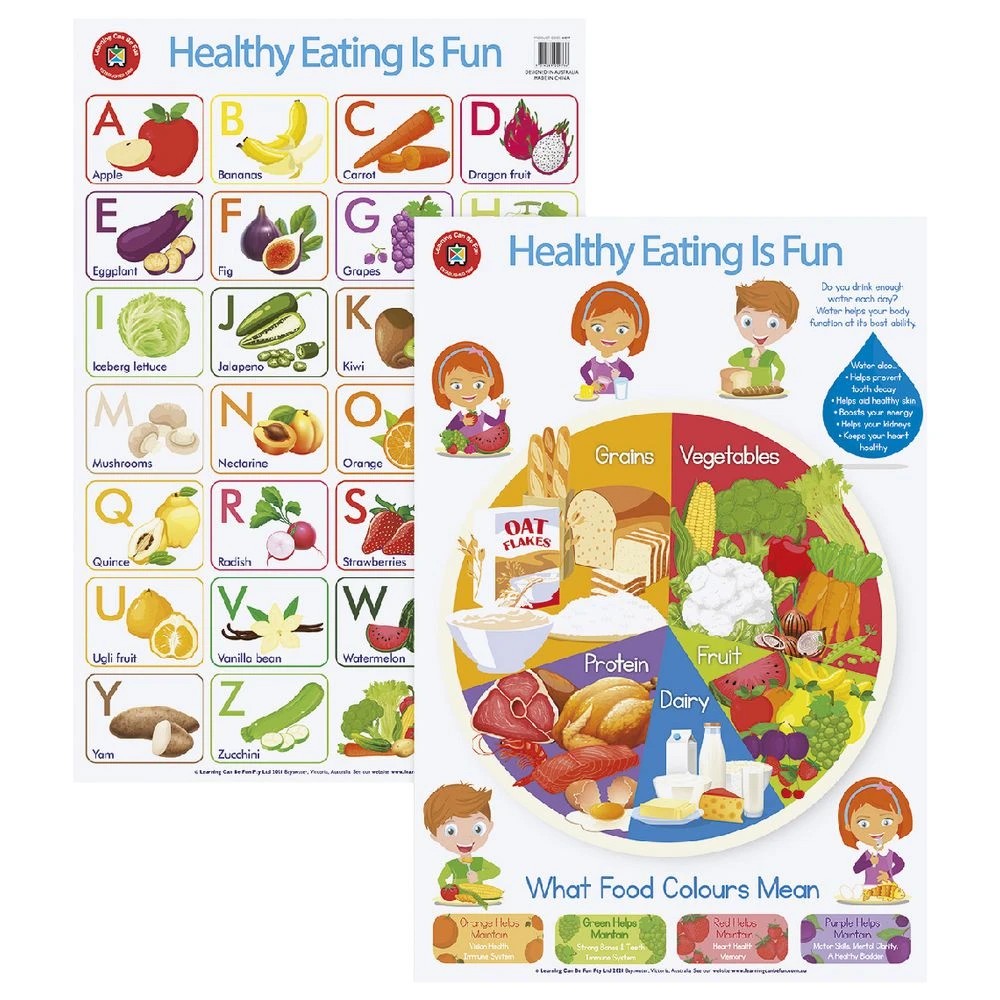 3 Learning Can Be Fun Healthy Eating Double-sided Chart, 3 of 3