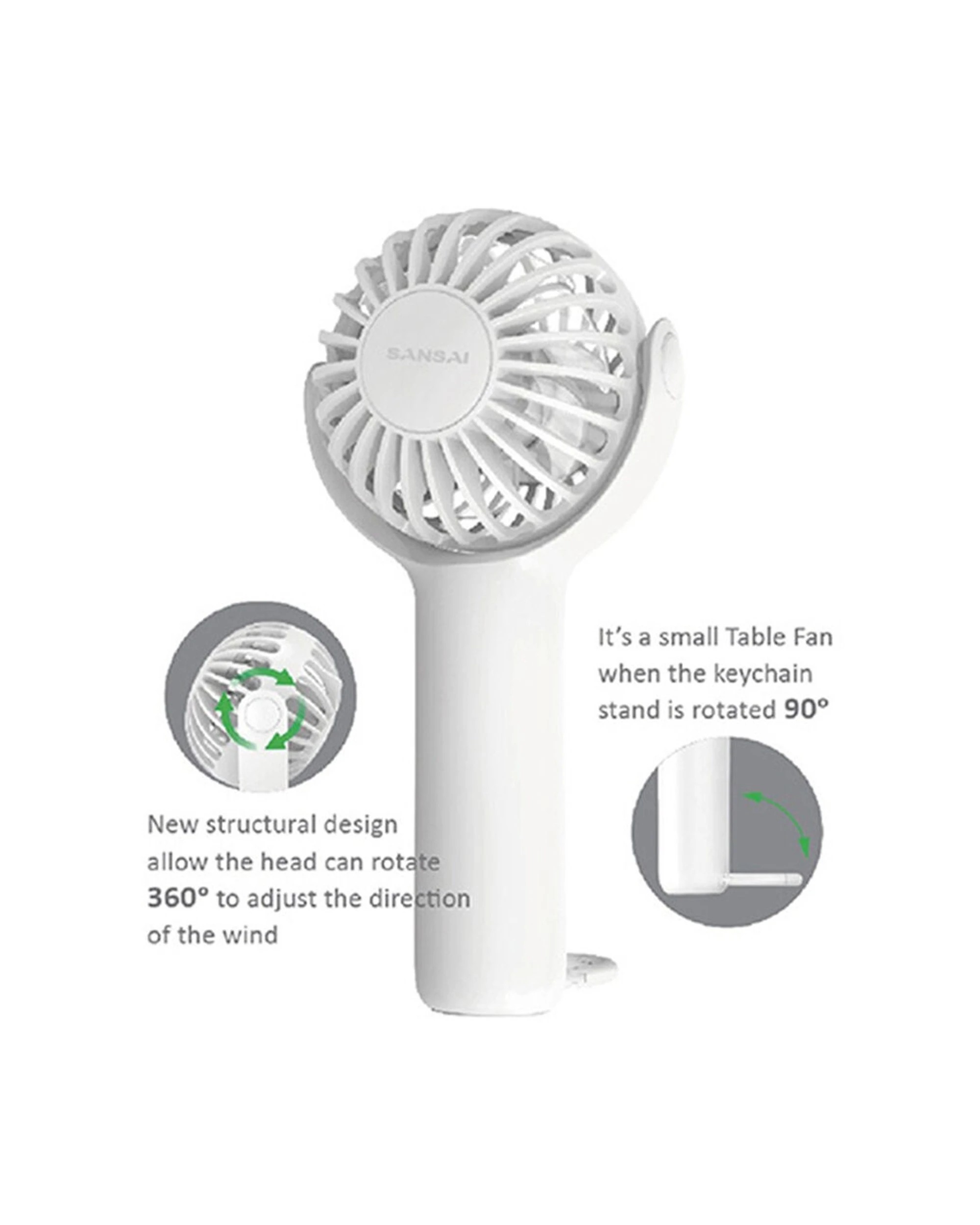 3 SANSAI 3W Mini USB Portable Rechargeable Fan 8x15cm - 3 Speed - 1500mAh Battery - White, 3 of 3