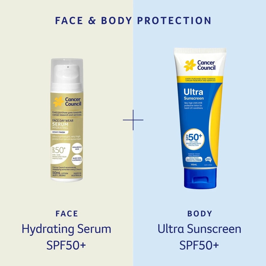 4 Cancer Council SPF50+ Ultra Sunscreen 35ml, 4 of 4