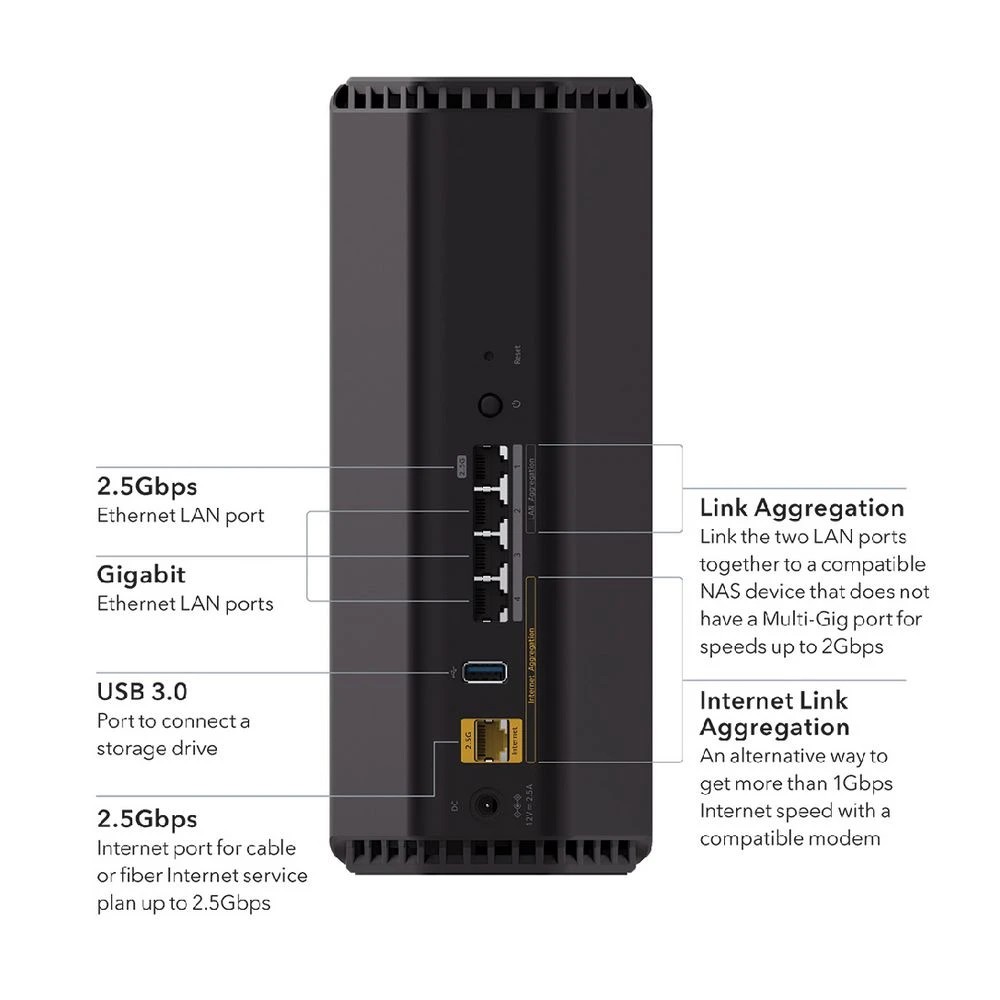 5 Netgear Nighthawk BE6500 Dual Band WiFi 7 Router, 5 of 6