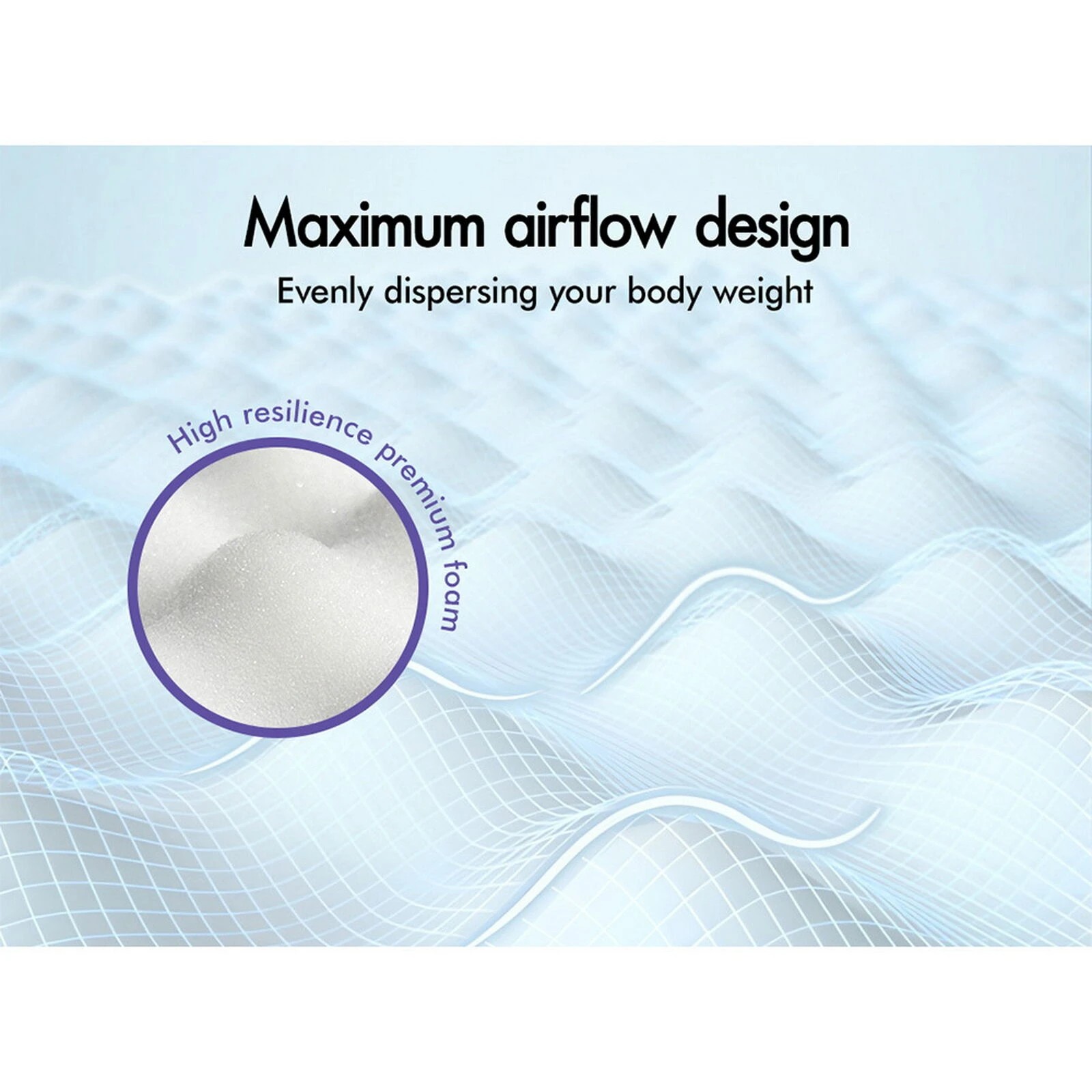 6 Starry Eucalypt Mattress Pillow Top Foam Bed Bonnell Spring 22cm - Queen Bed, 6 of 10