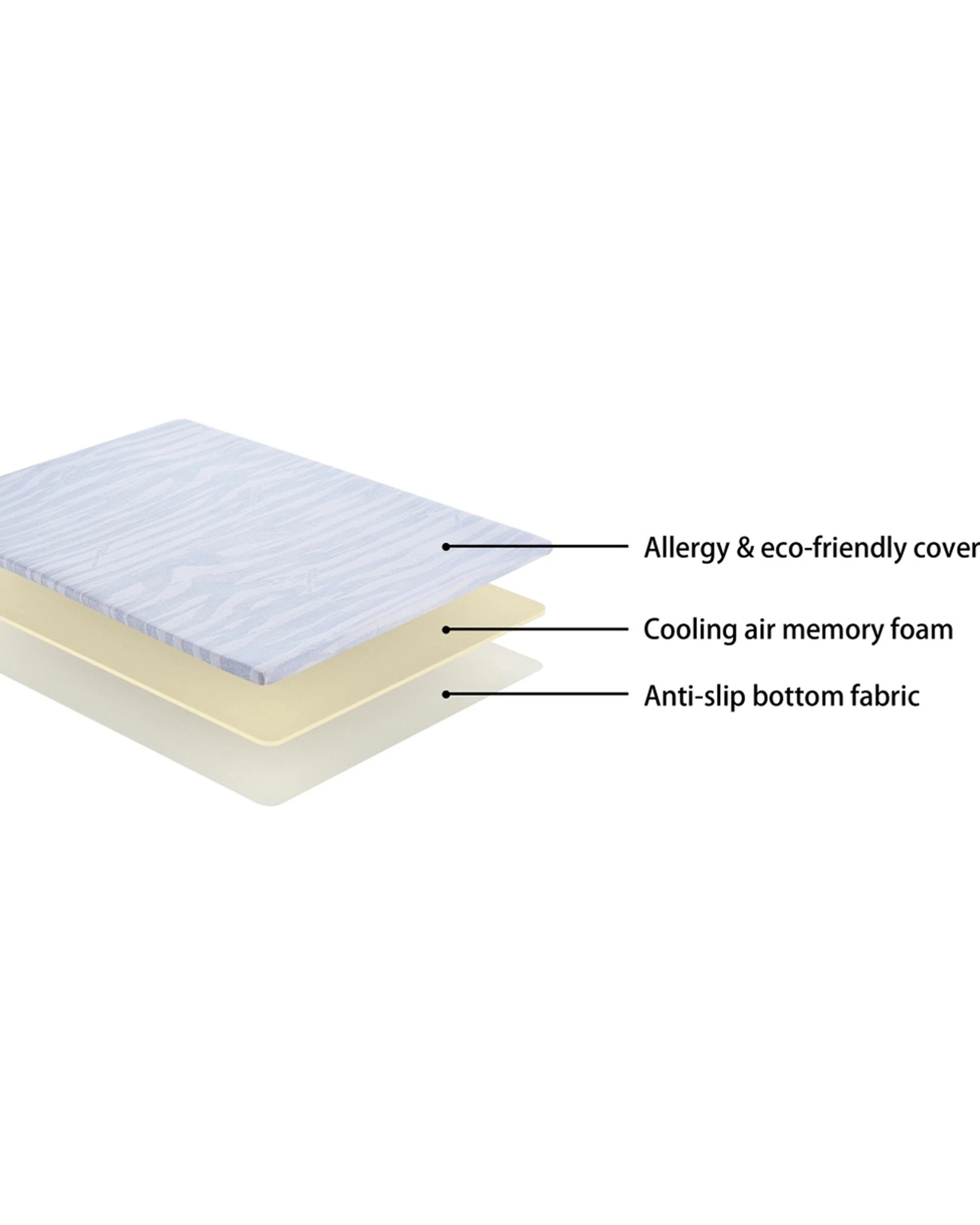 7 Bedding co Cooling Air Memory Foam Mattress Topper King - Blue, 7 of 8