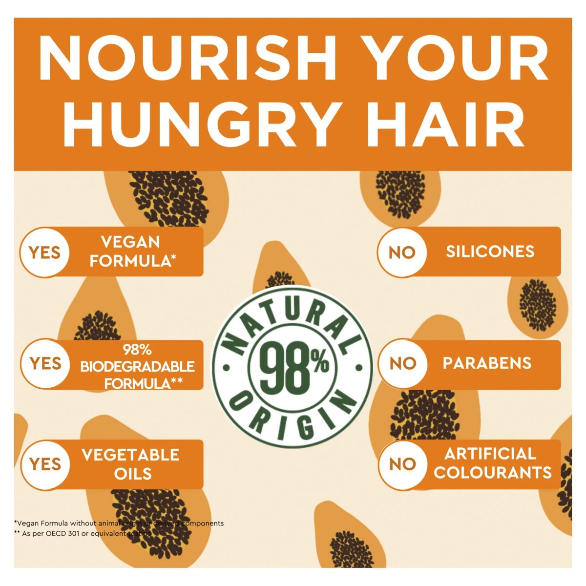 4 Garnier Fructis Repairing Papaya Hair Food 390ml, 4 of 5