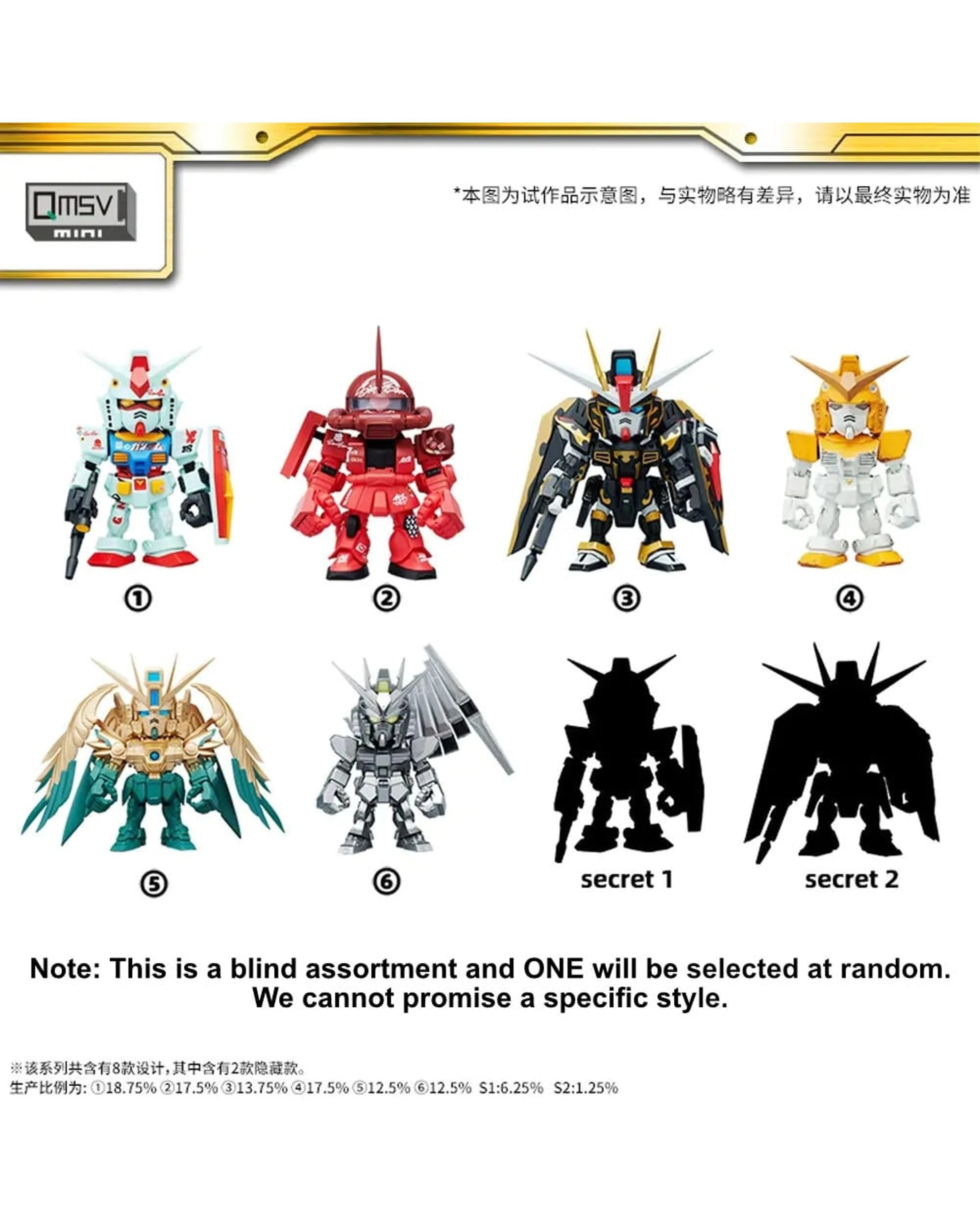 2 Bandai Shokugan QMSV Mini Gundam 5th Anniversary Special Edition Blind Box, 2 of 9