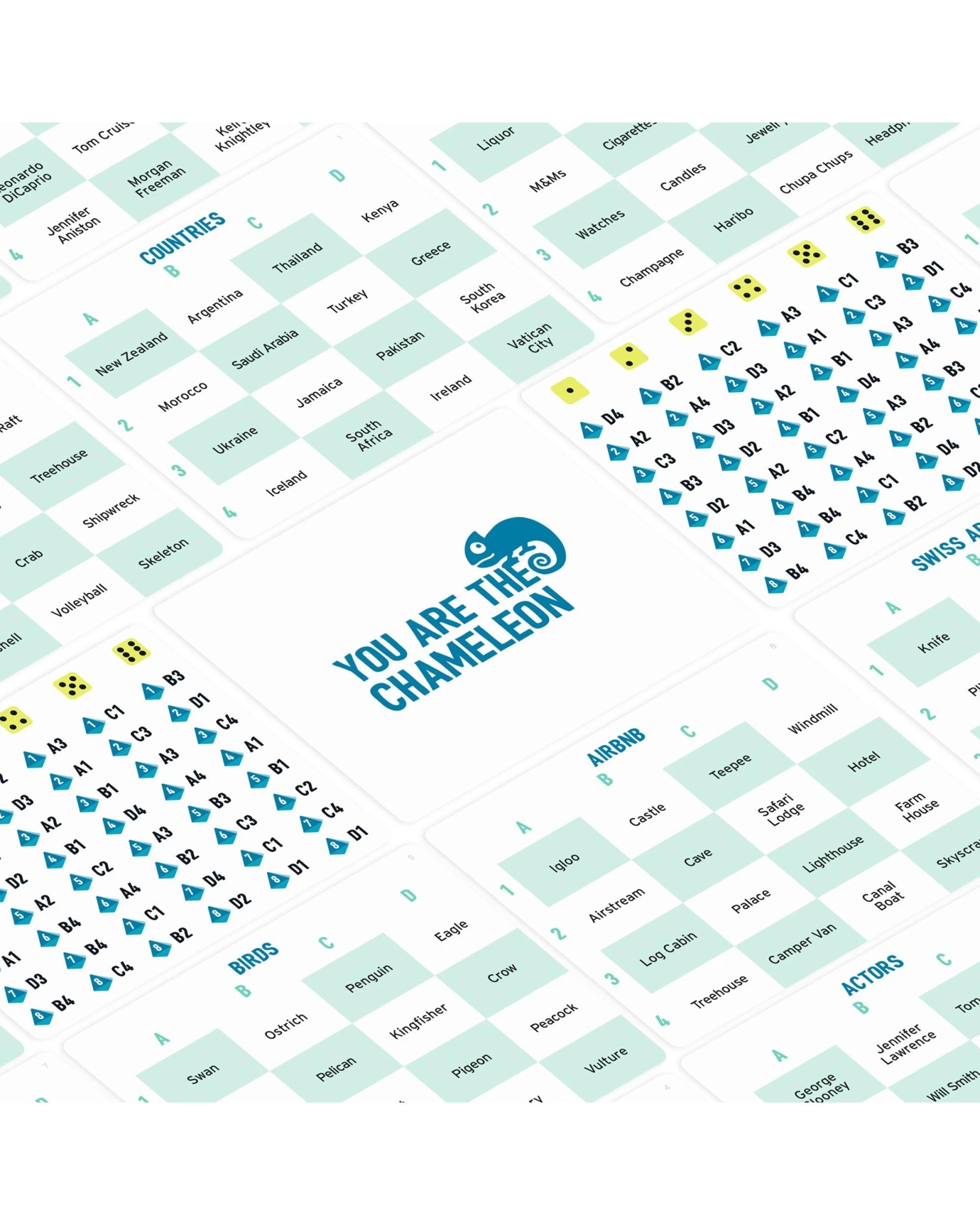 3 The Chameleon Travel Tin Card Game, 3 of 4