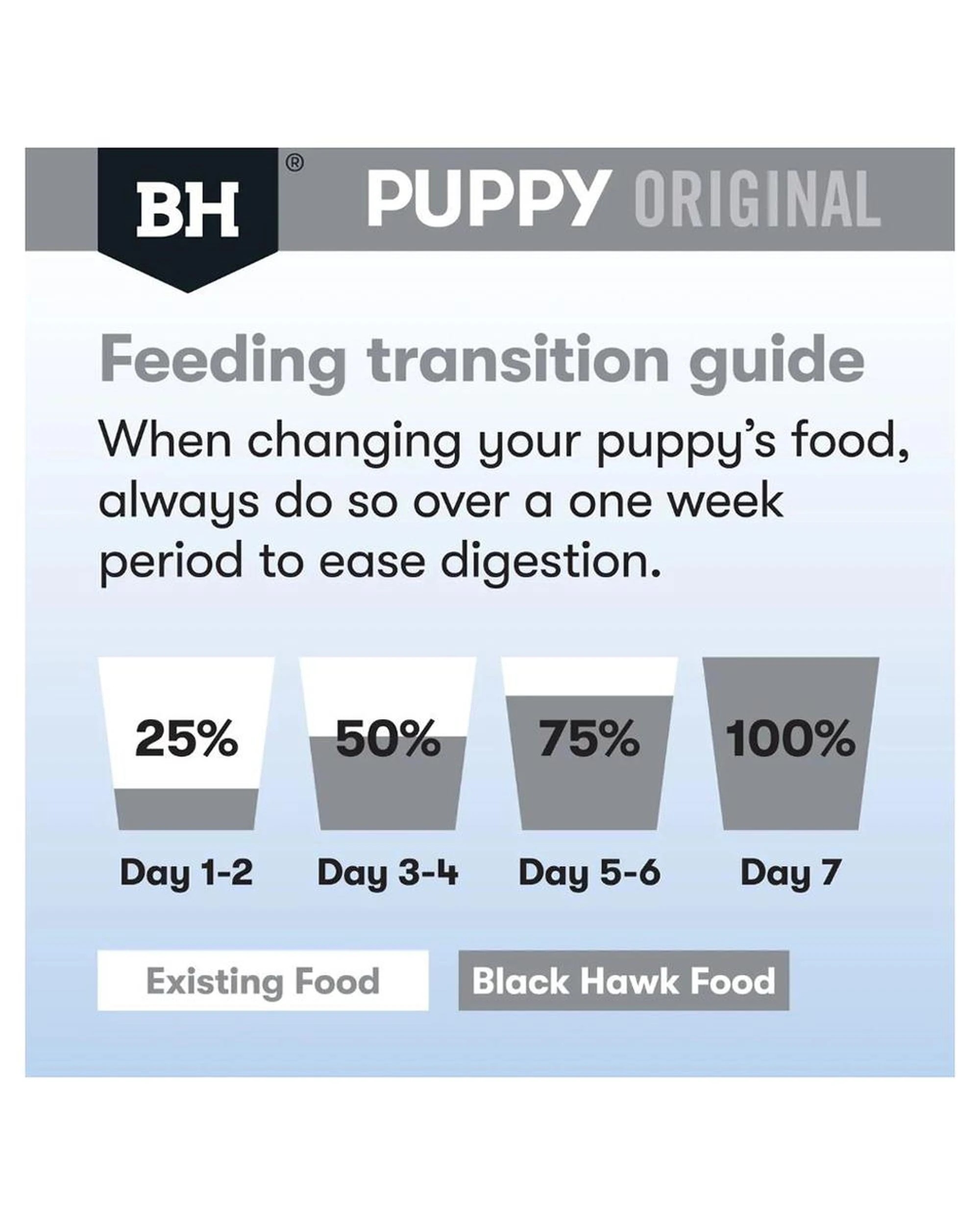 7 Black Hawk Puppy Large Breed Original Dry Dog Food Chicken & Rice 3kg, 7 of 9