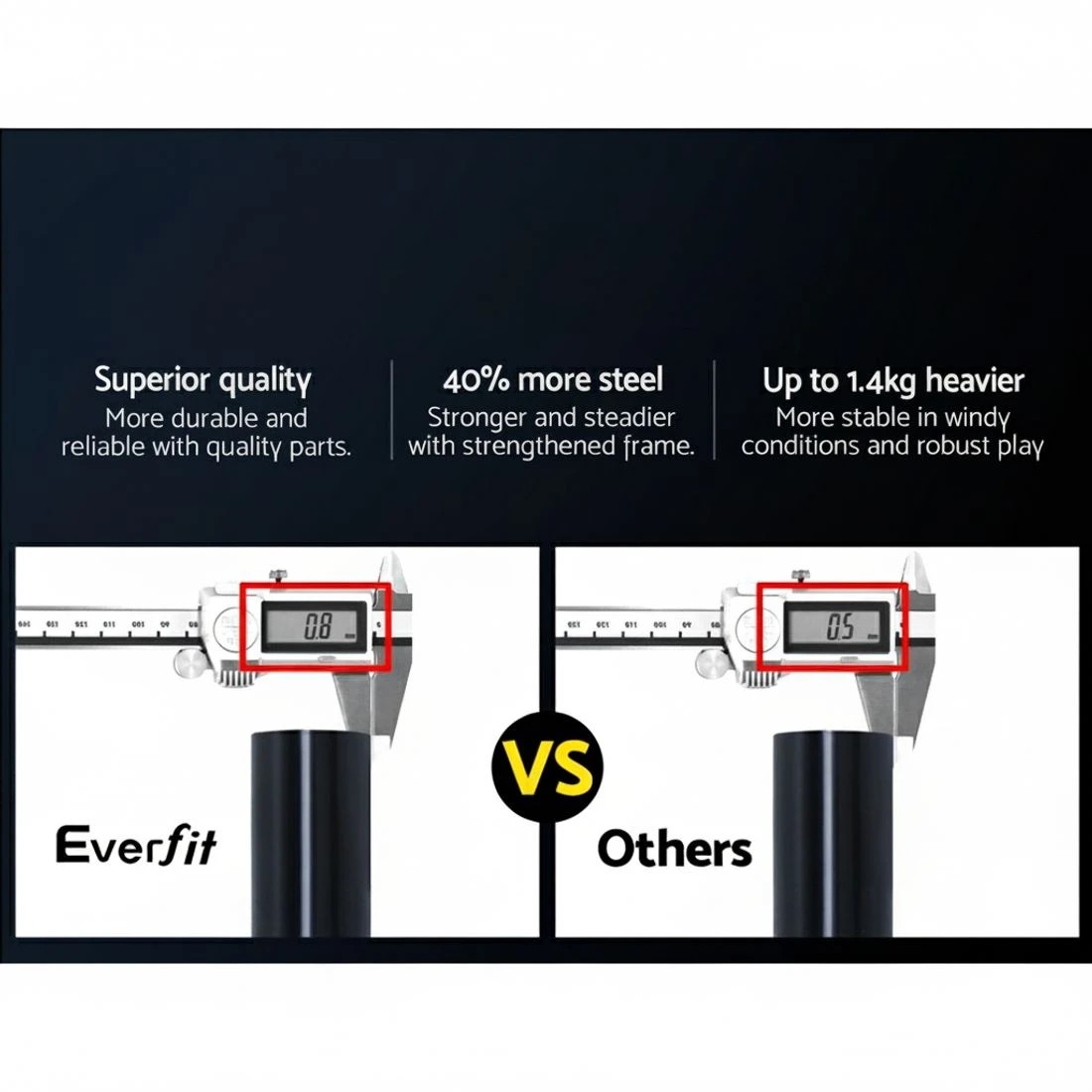 5 Everfit 2.1m Football Soccer Net Portable Goal Net Rebounder Sports Training - Black, 5 of 6