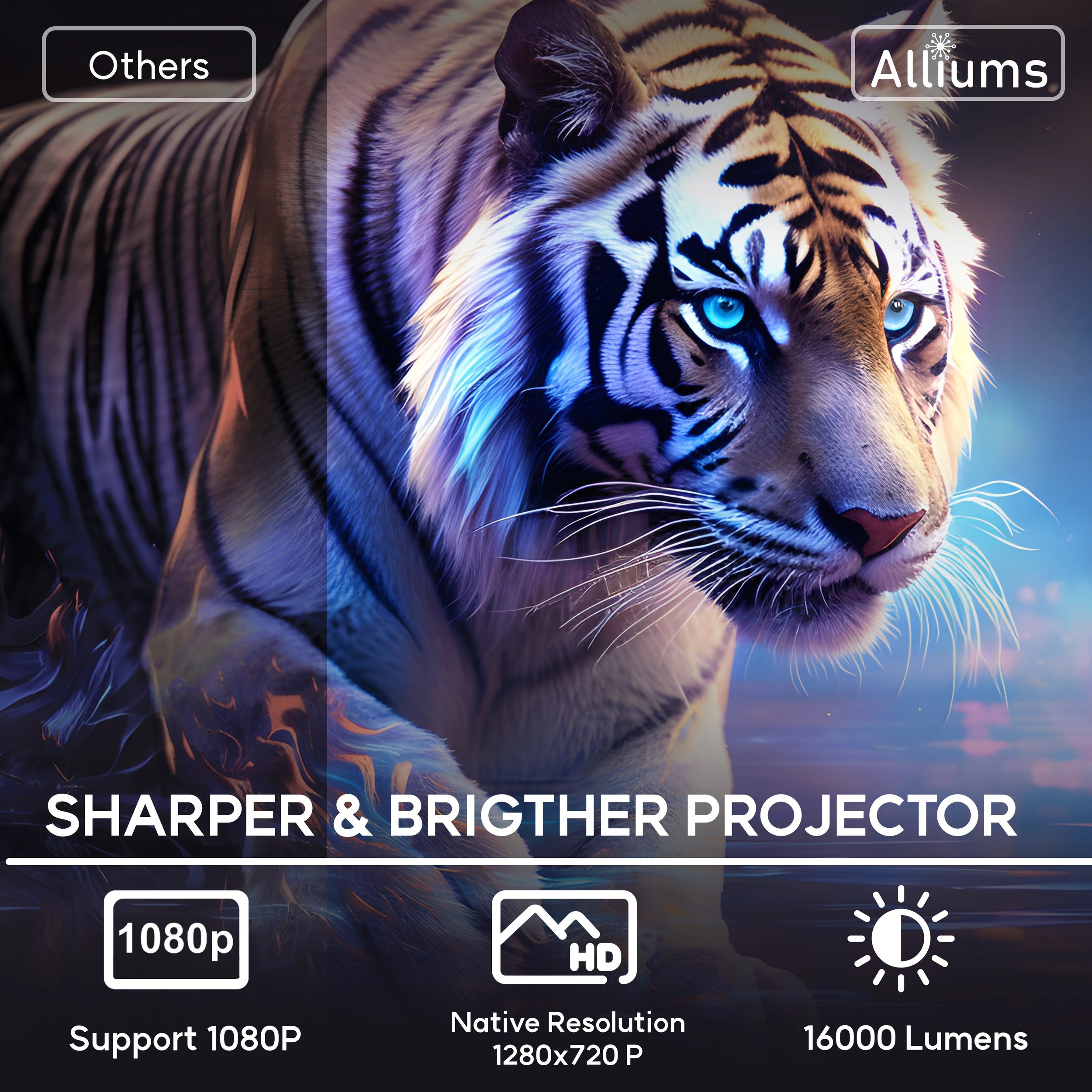 2 Alliums Mini Projector with 5G WiFi, 1080P Supported, PS5 & Phone Compatible - Black, 2 of 5