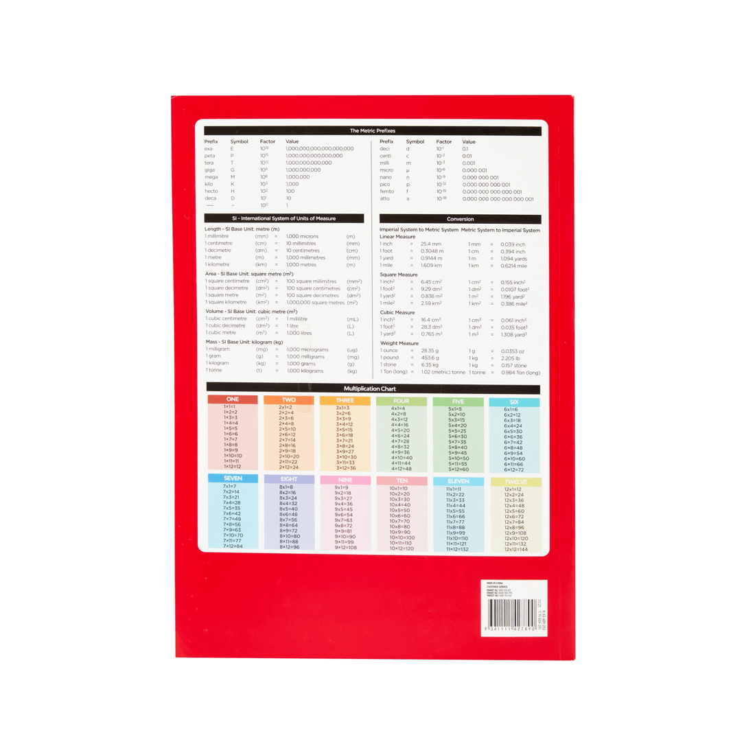 4 A4 Exercise Book - 160 Pages, Red, 4 of 4