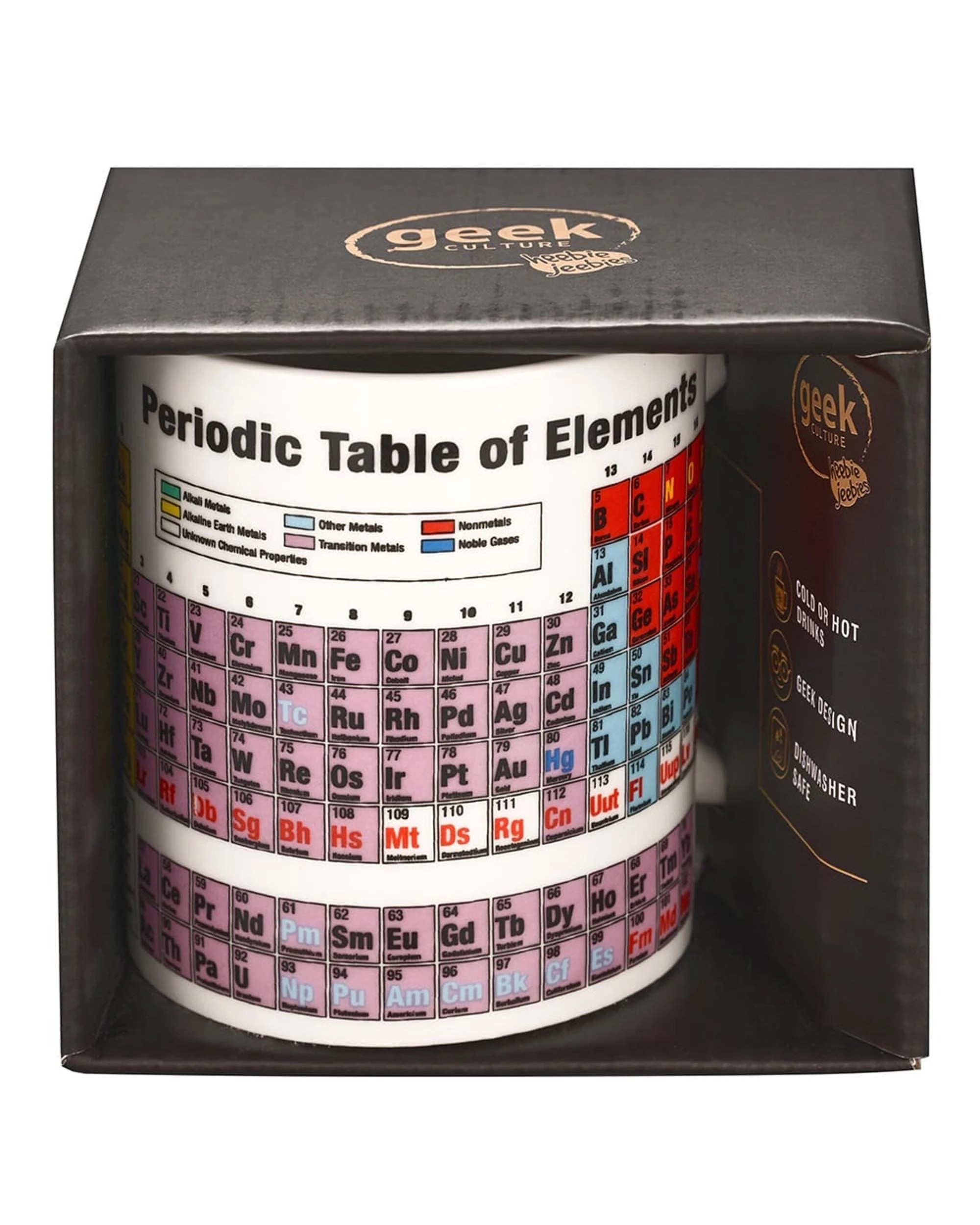 1 Periodic Table Mug, 1 of 1