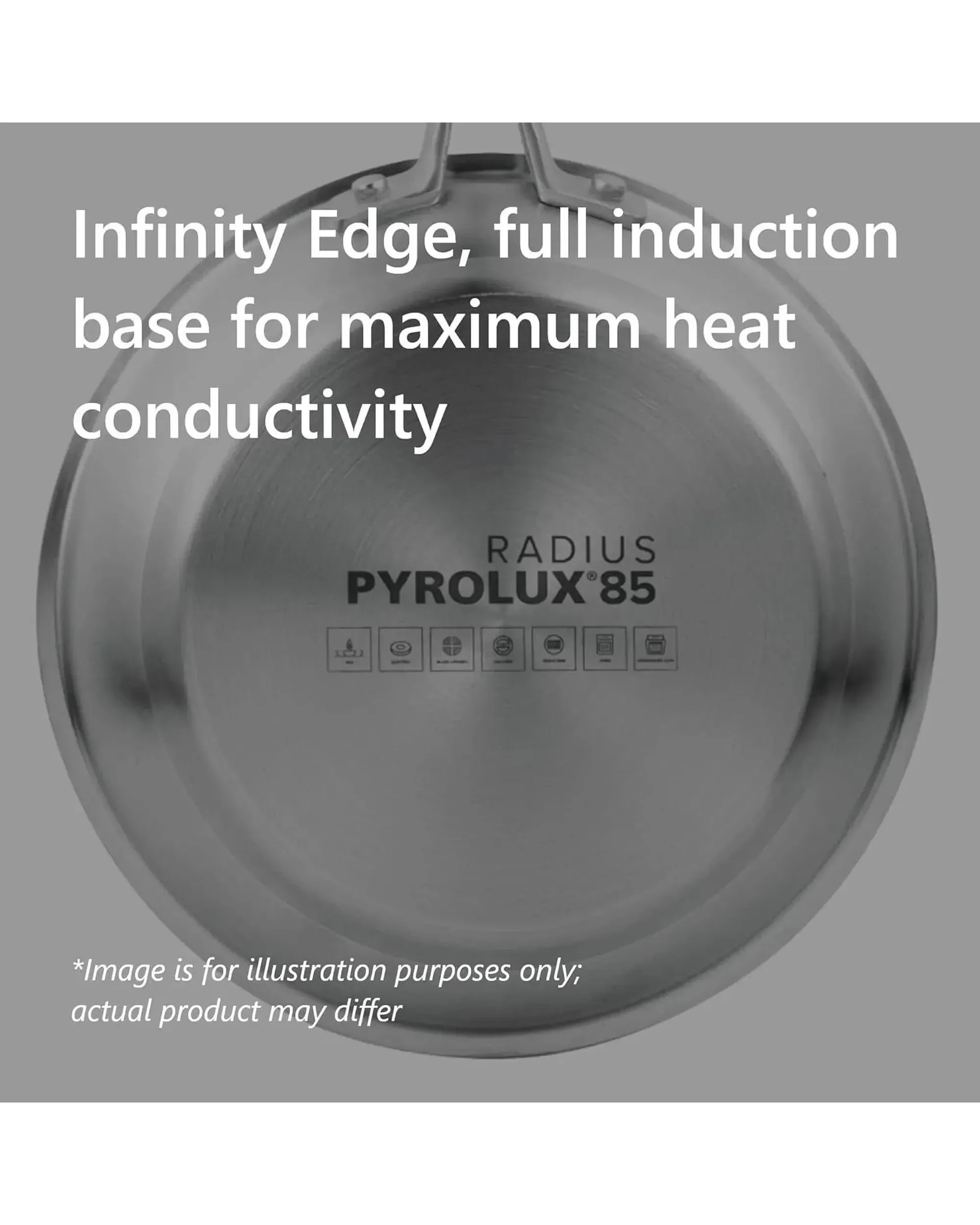 6 Pyrolux 2 Piece Radius 85 16cm & 18cm Saucepan Set, 6 of 7