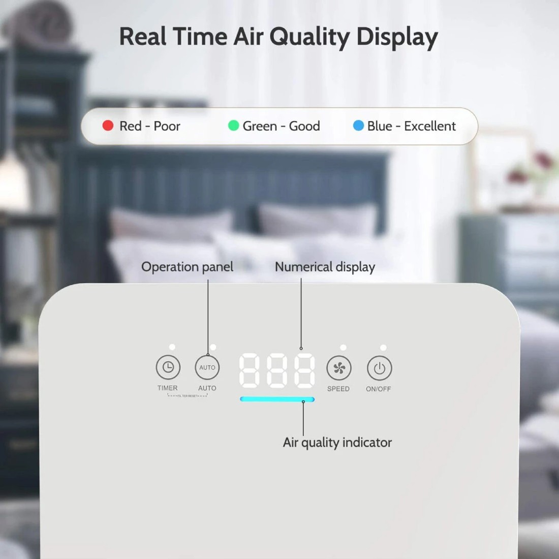 4 Airo Air Purifier, 4 of 5