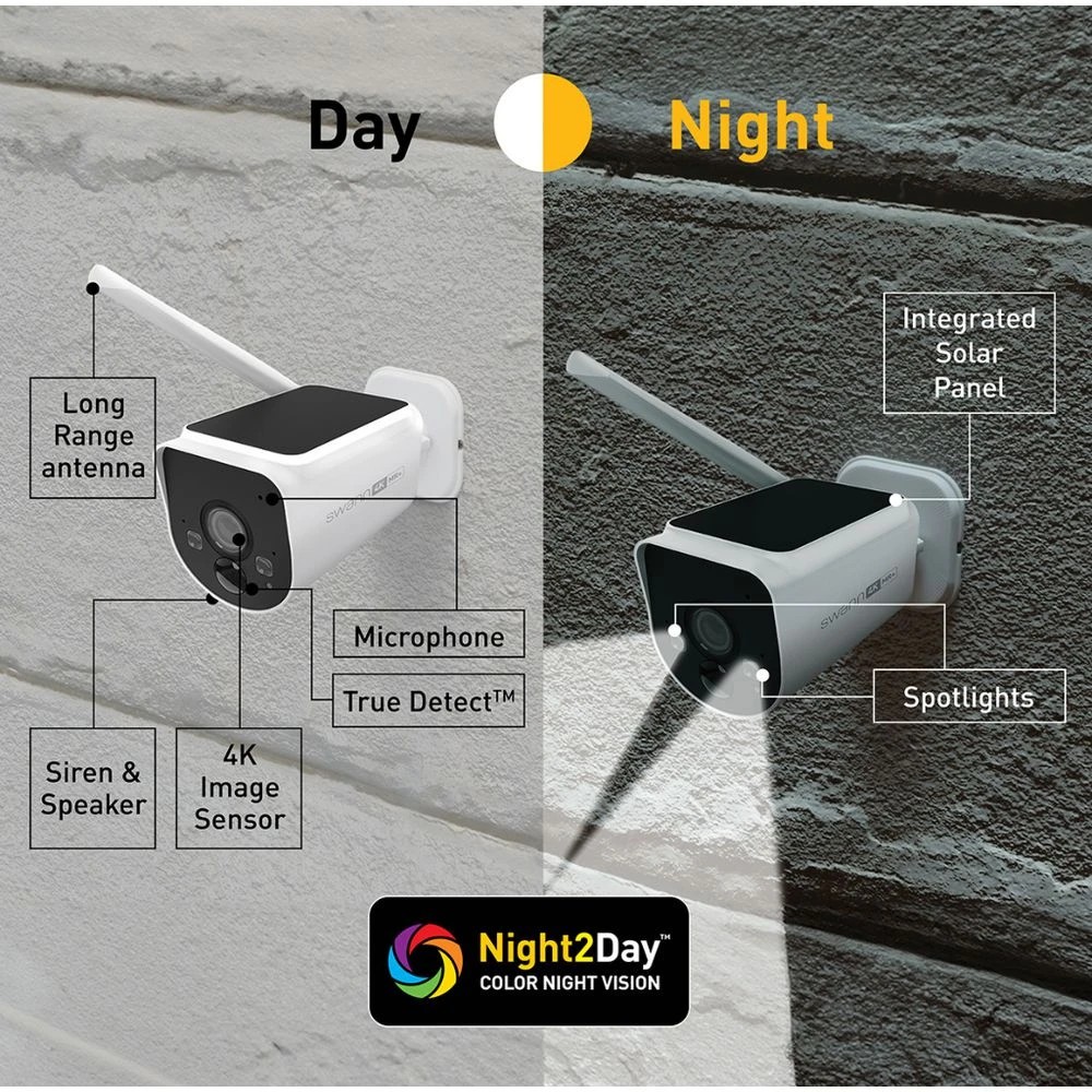 4 Swann MaxRanger4K Long Ranger Solar Security System 4 Pack, 4 of 8