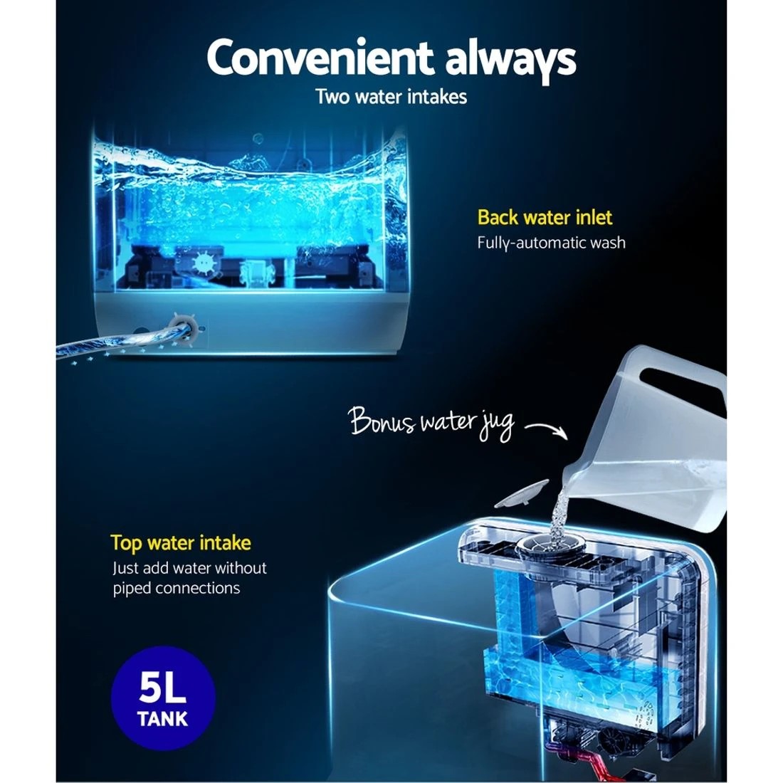 6 Devanti 3 Place Settings Benchtop Dishwasher - White, 6 of 7