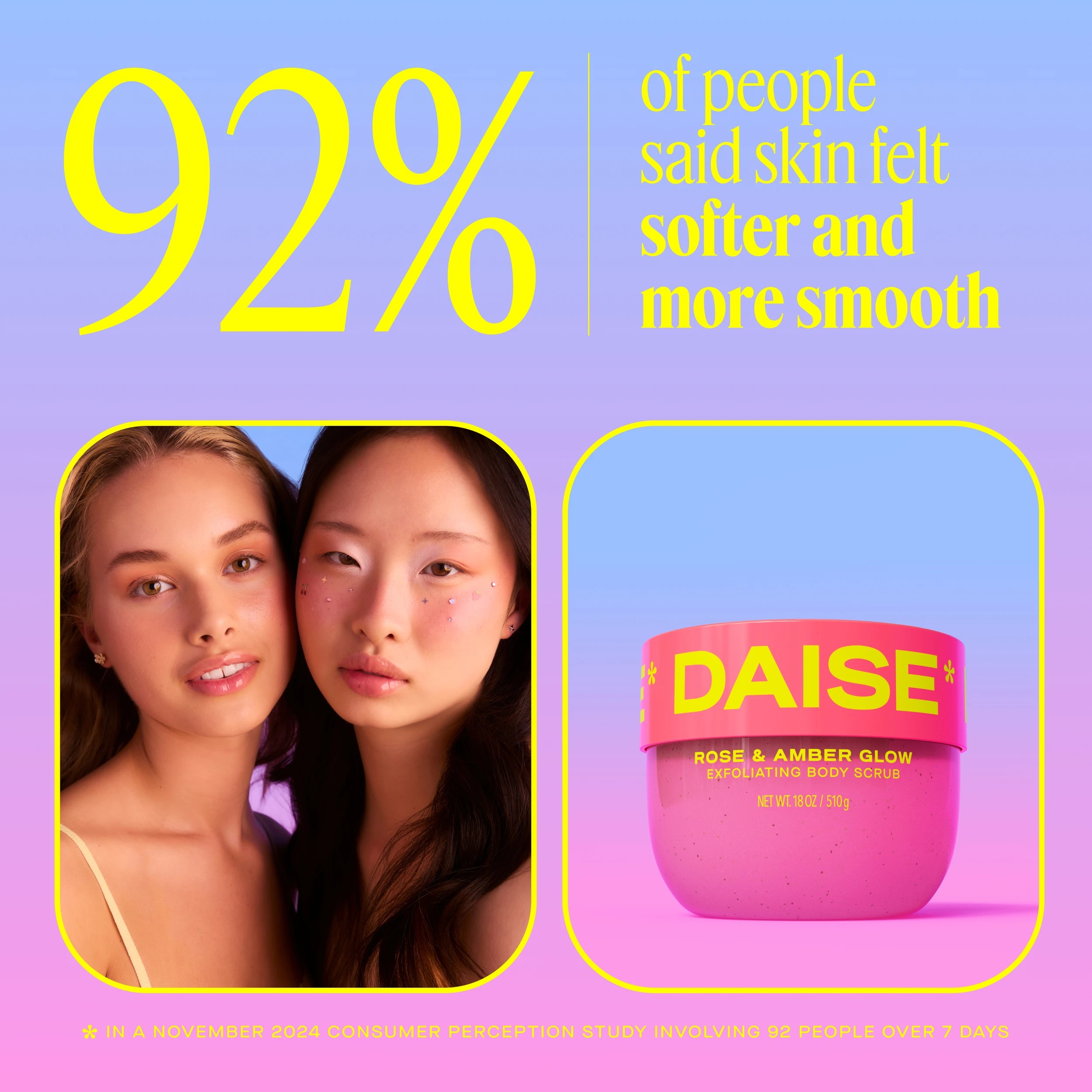 8 DAISE Exfoliating Body Scrub 510g - Rose and Amber Glow, 8 of 8