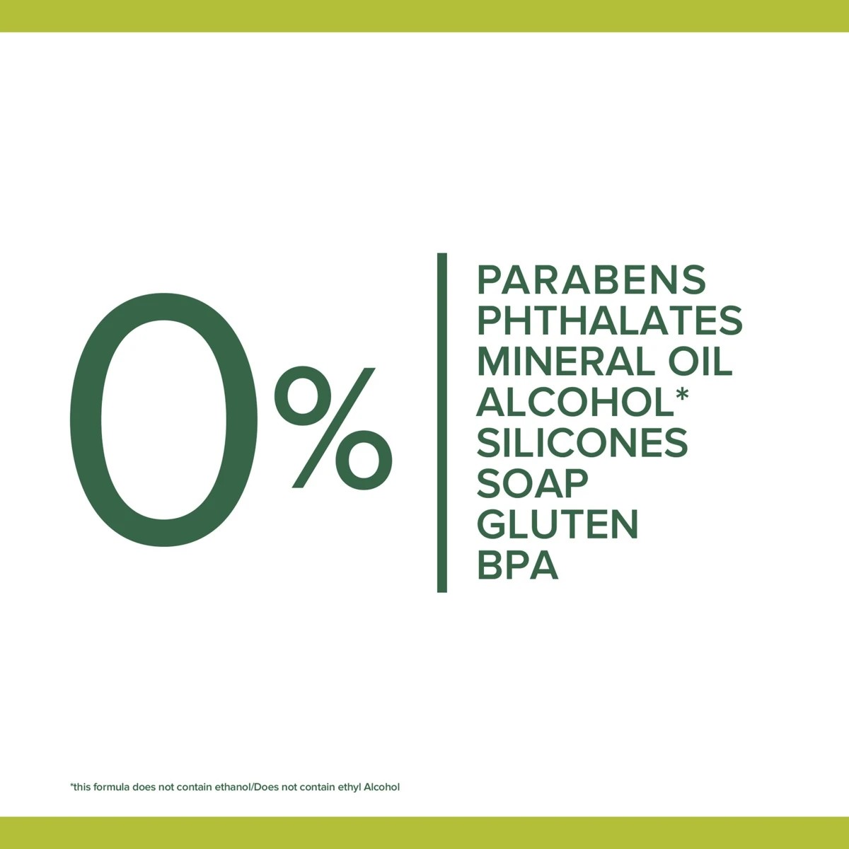 5 Palmolive Naturals Body Wash 100ml - Milk & Honey, 5 of 9