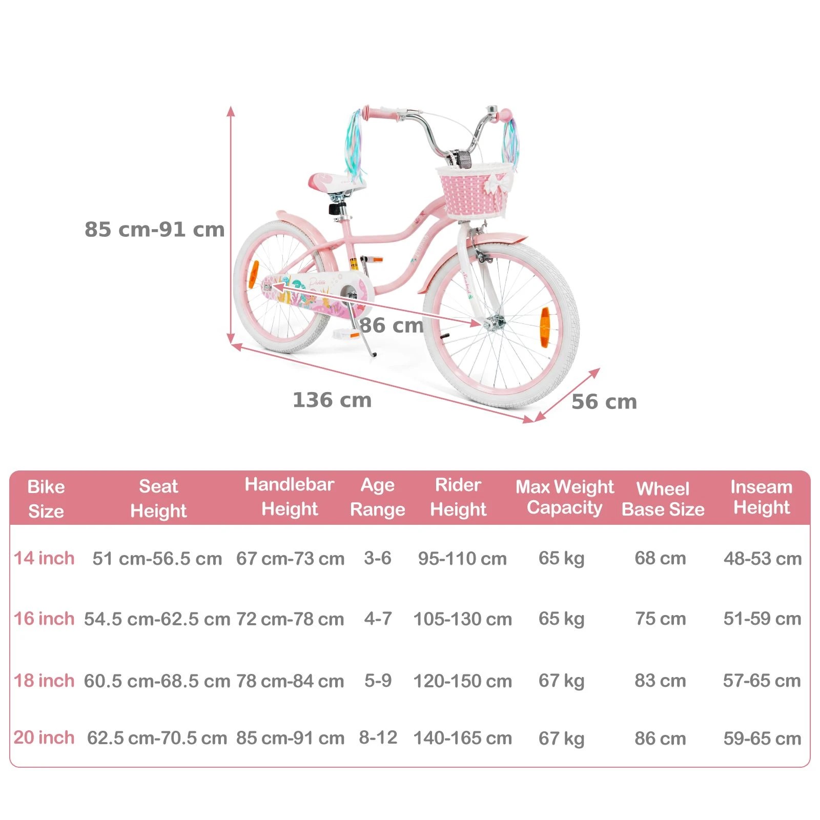 2 Costway 51cm Kids Bicycle Adjustable Bike w/Hand & Coaster Brakes Handlebar Basket - Pink, 2 of 3