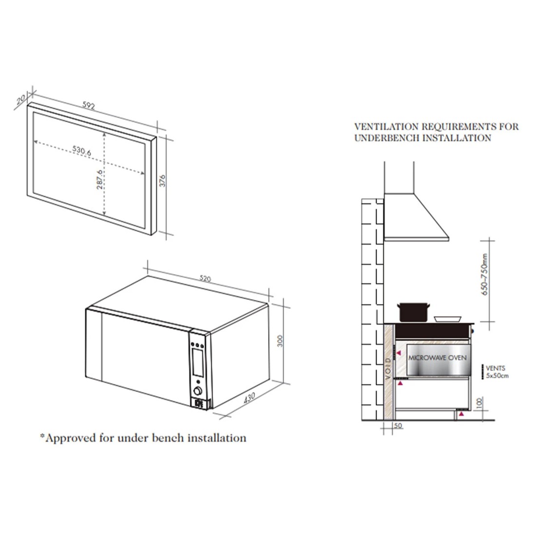 3 Artusi 31L Microwave Oven 900W, 3 of 3