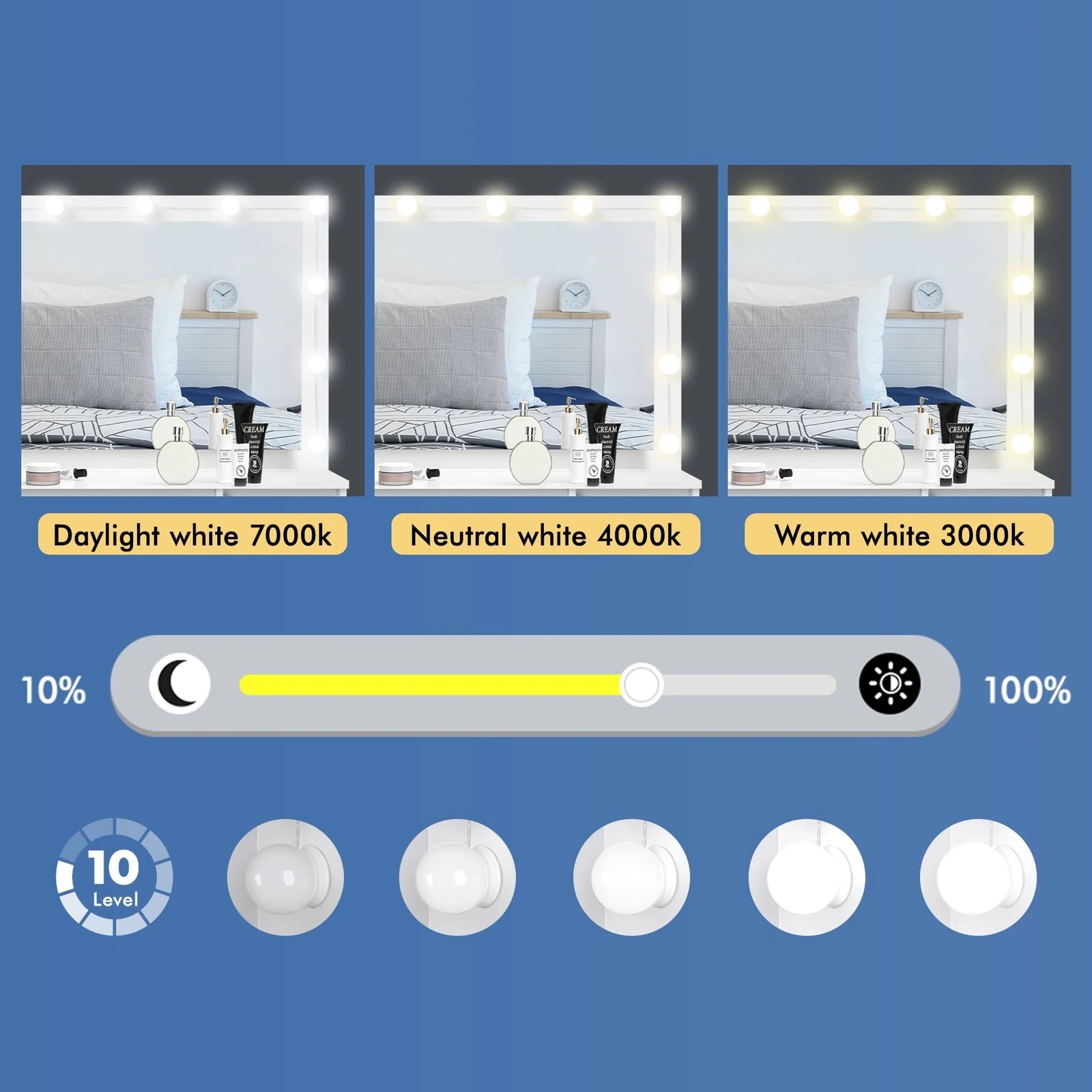 4 Alfordson Dressing Table Stool Set Makeup Mirror Desk LED 12 Bulbs - White, 4 of 10