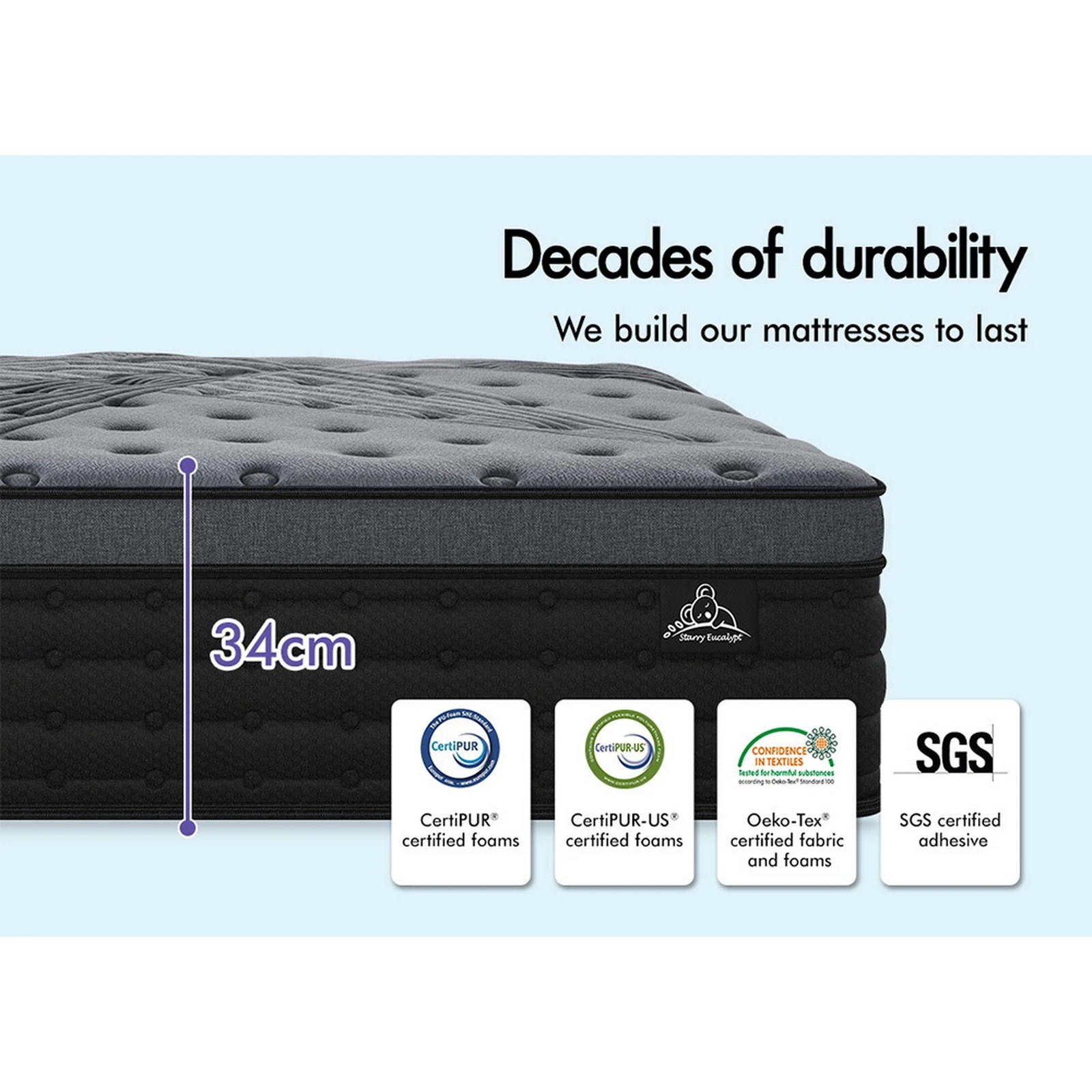 2 Starry Eucalypt Mattress Pocket Spring Latex Euro Top 34cm 5 zone - Double Bed, 2 of 10