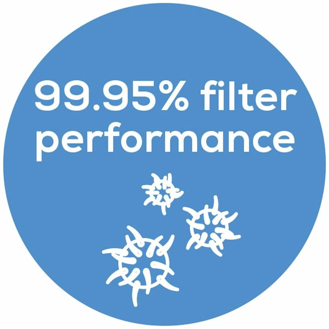 5 Beurer Triple Filter Air Purifier, 5 of 5