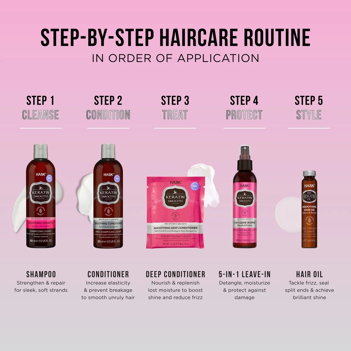 4 HASK Keratin Smooth 5-in-1 Leave-in Spray 175ml - Keratin and Jojoba Seed Oil, 4 of 5