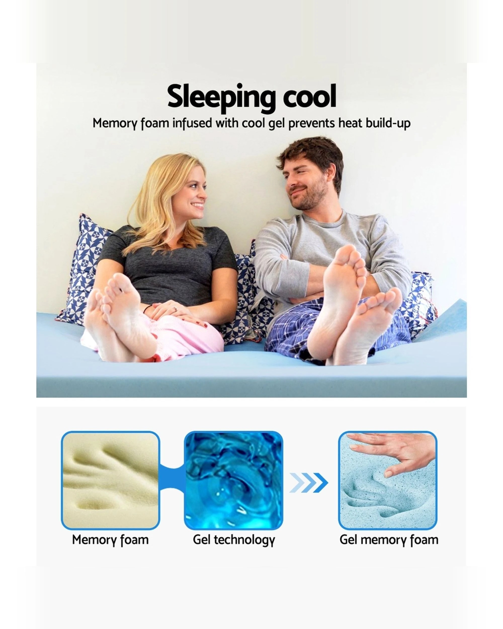 3 Giselle Bedding Memory Foam Mattress Topper Cool Gel 5cm Queen - Queen Bed - Blue, 3 of 8