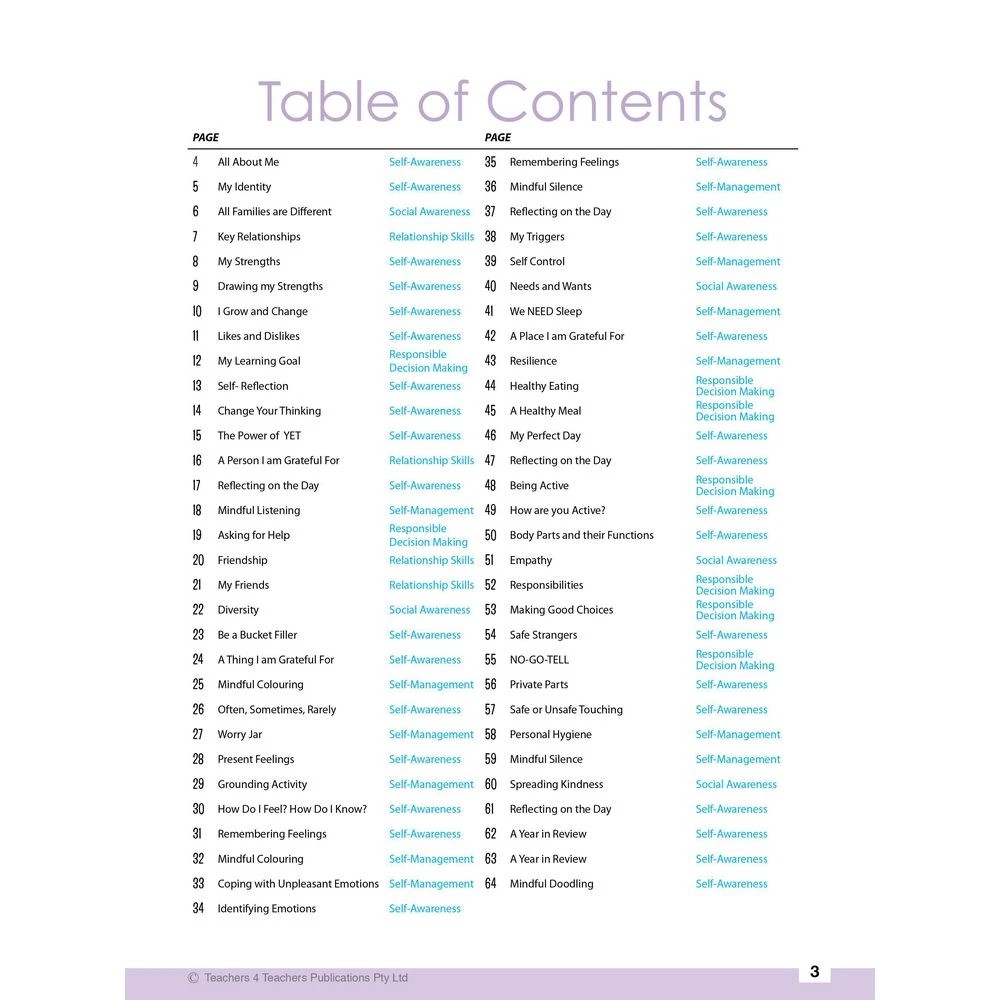 2 My Wellbeing Journal Foundations, 2 of 4