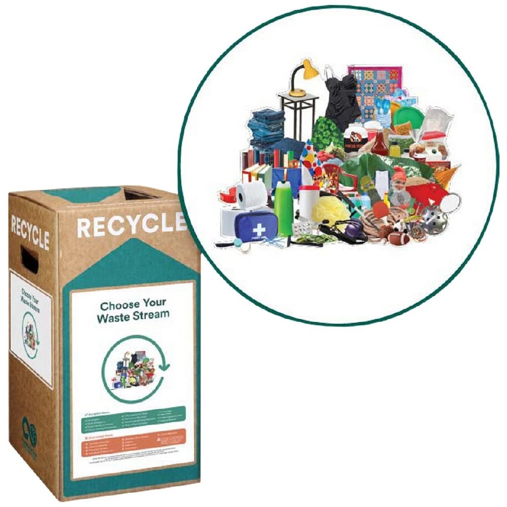 1 TerraCycle Zero Waste Box All-In-One Small, 1 of 4