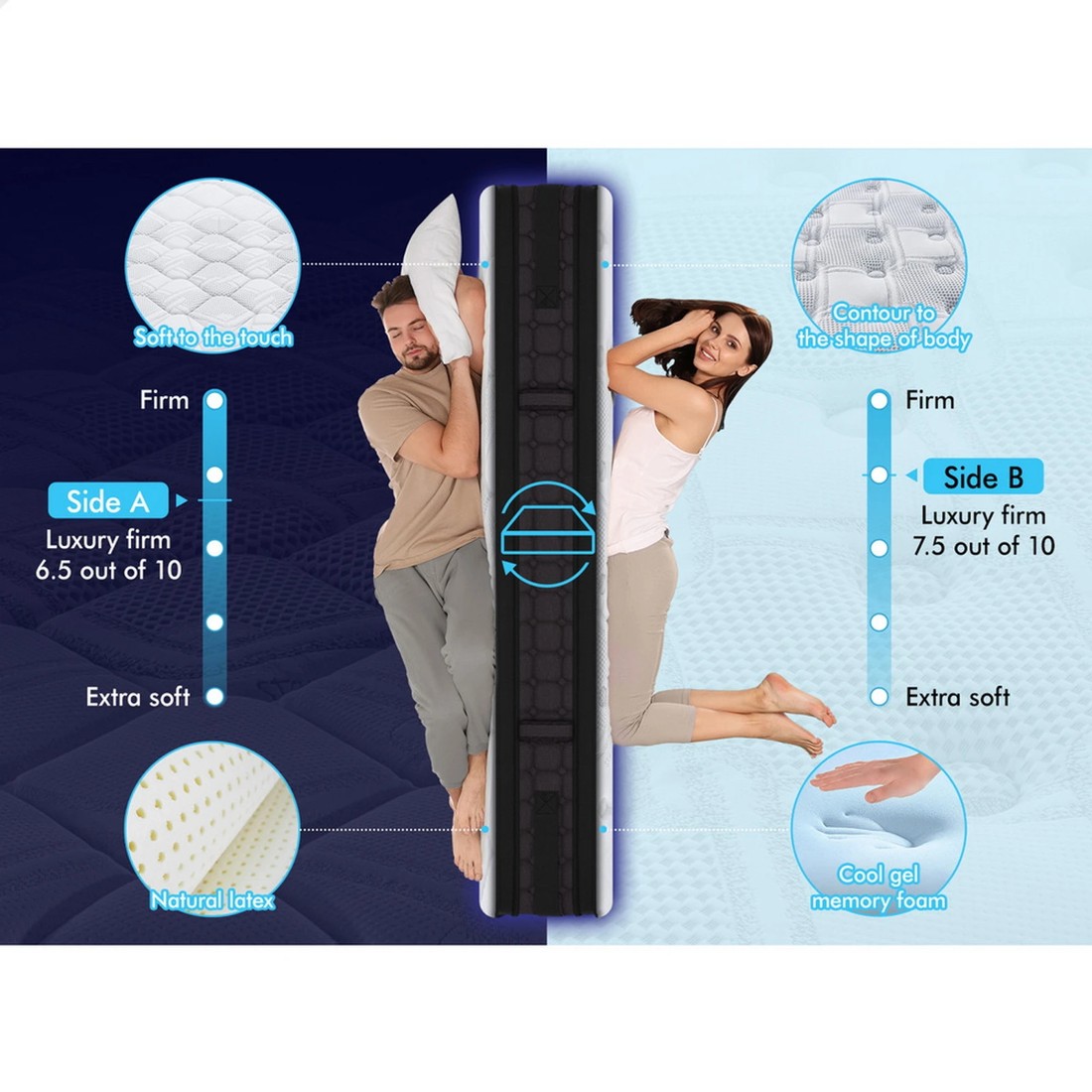 3 Starry Eucalypt Mattress Pocket Spring Latex Euro Top 36cm Athena - King Size, 3 of 10