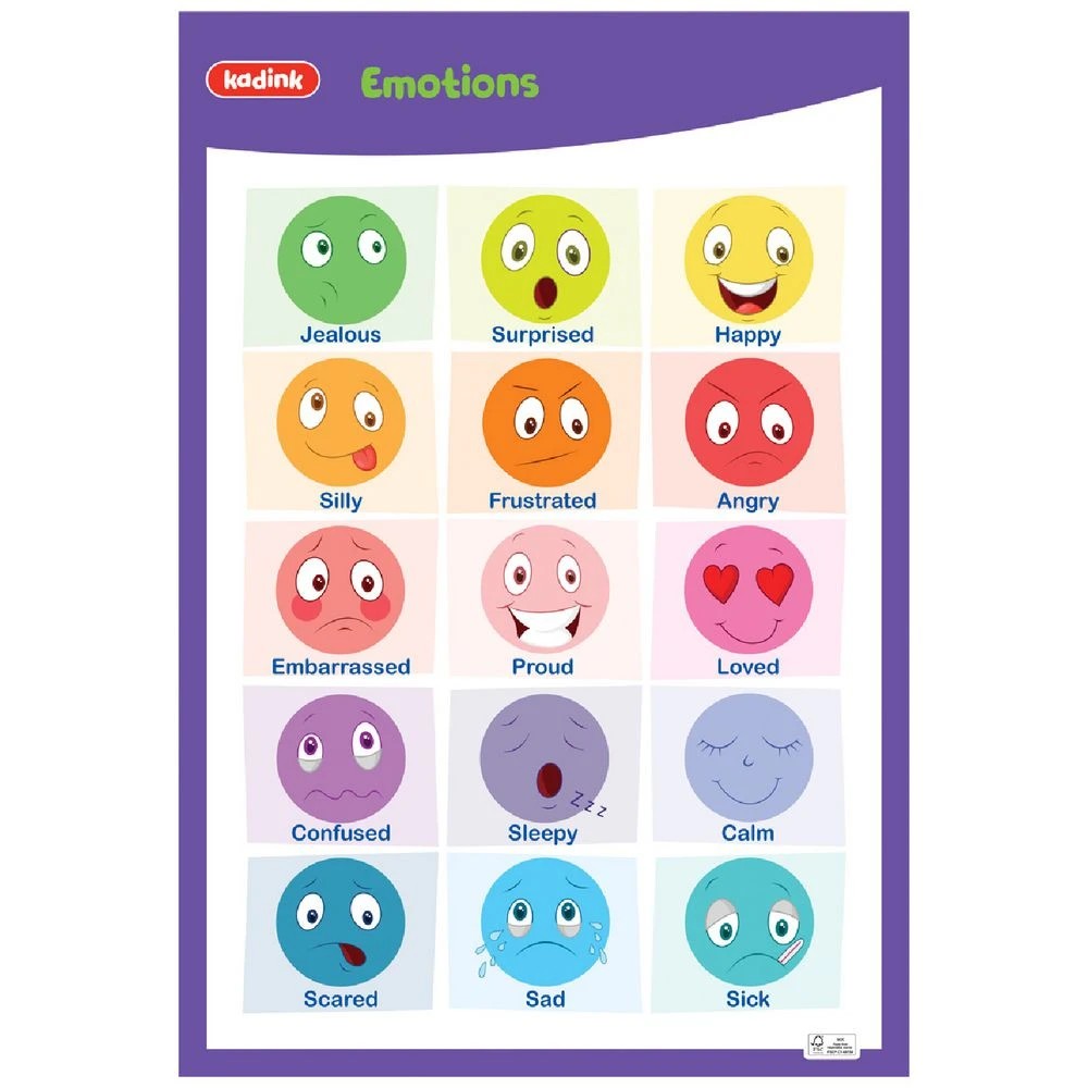 1 Kadink Wall Chart Emotions, 1 of 1