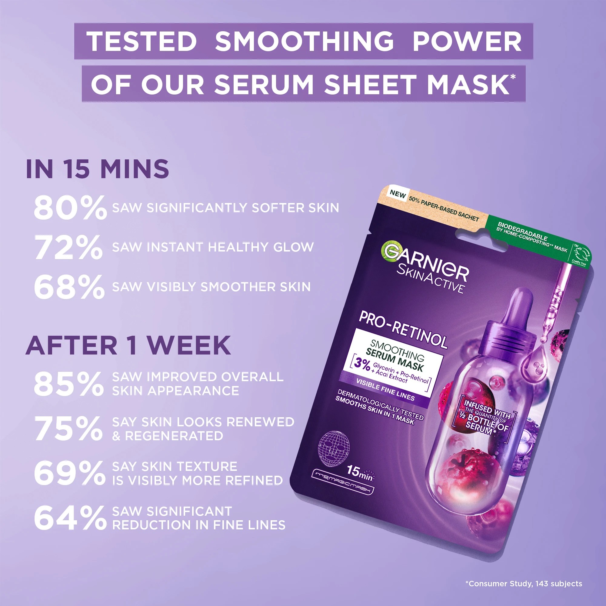 4 Garnier SkinActive Smoothing Serum Mask 28g - Glycerin, Pro-Retinol and Acai Extract, 4 of 8