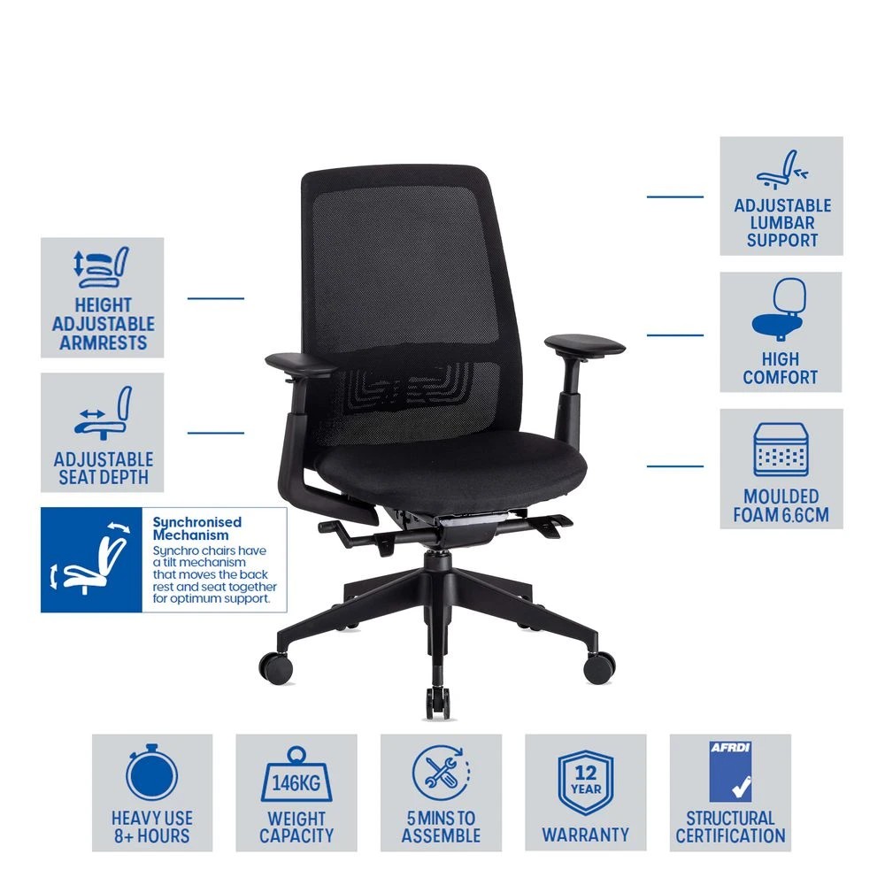 2 Haworth Soji Ergonomic with Arms Chair Black Ergonomic Chairs and Desk Chairs, 2 of 10