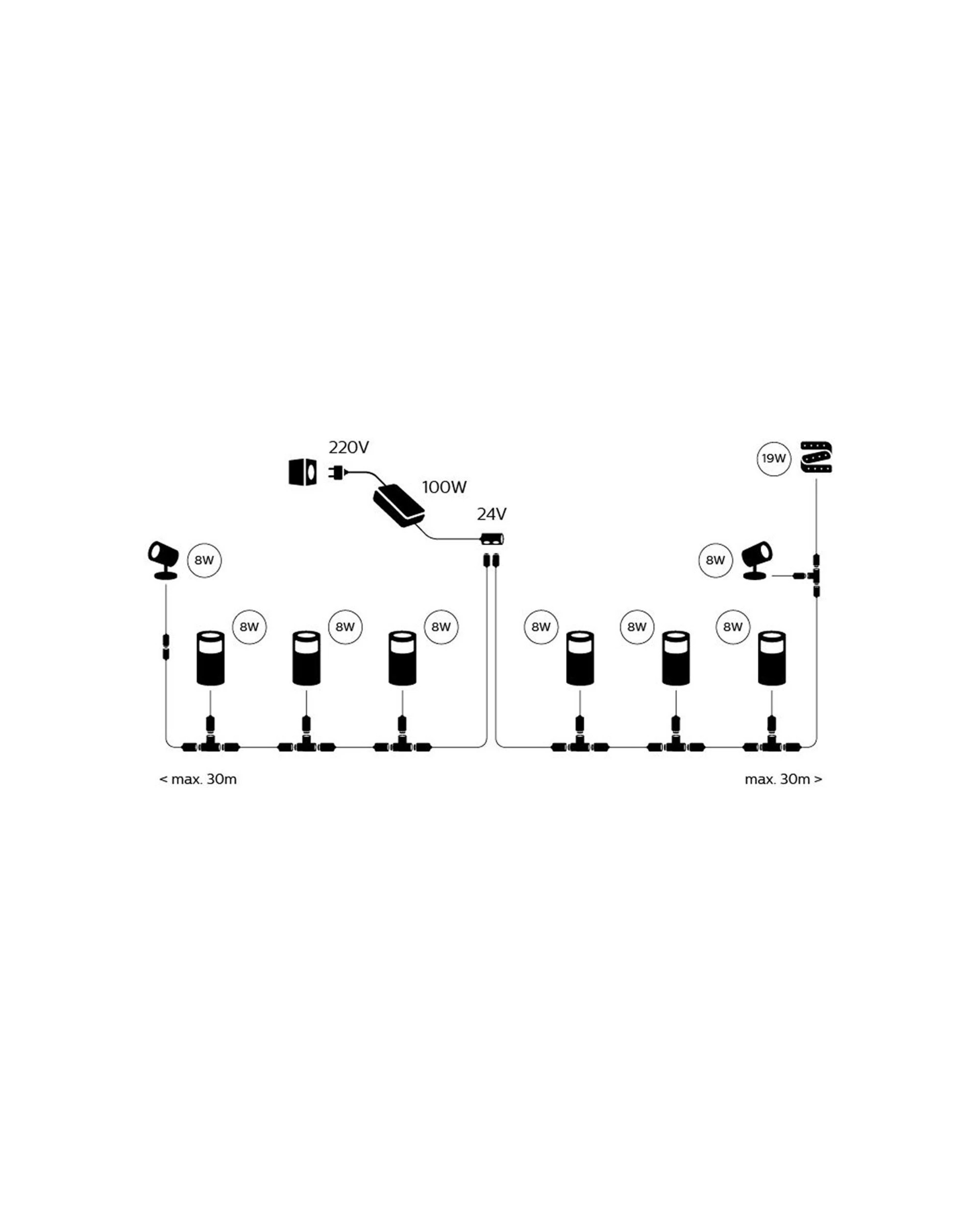 3 Phillips 100w Outdoor Low Voltage Power Supply F/ Hue Outdoor Light System - Black, 3 of 3