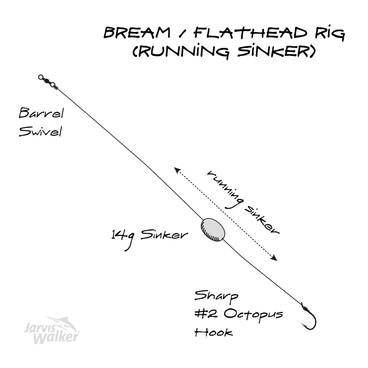 4 Jarvis Walker Bream / Flathead Rig - Size 2, 4 of 4