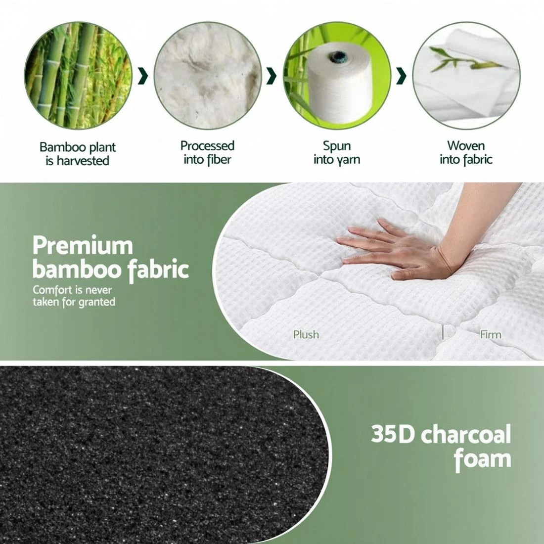 7 Giselle 25cm Memory Foam Mattress Dual Layer Zipper Cover Cool  Foam Mattresses Double - Double Bed - Green, 7 of 10