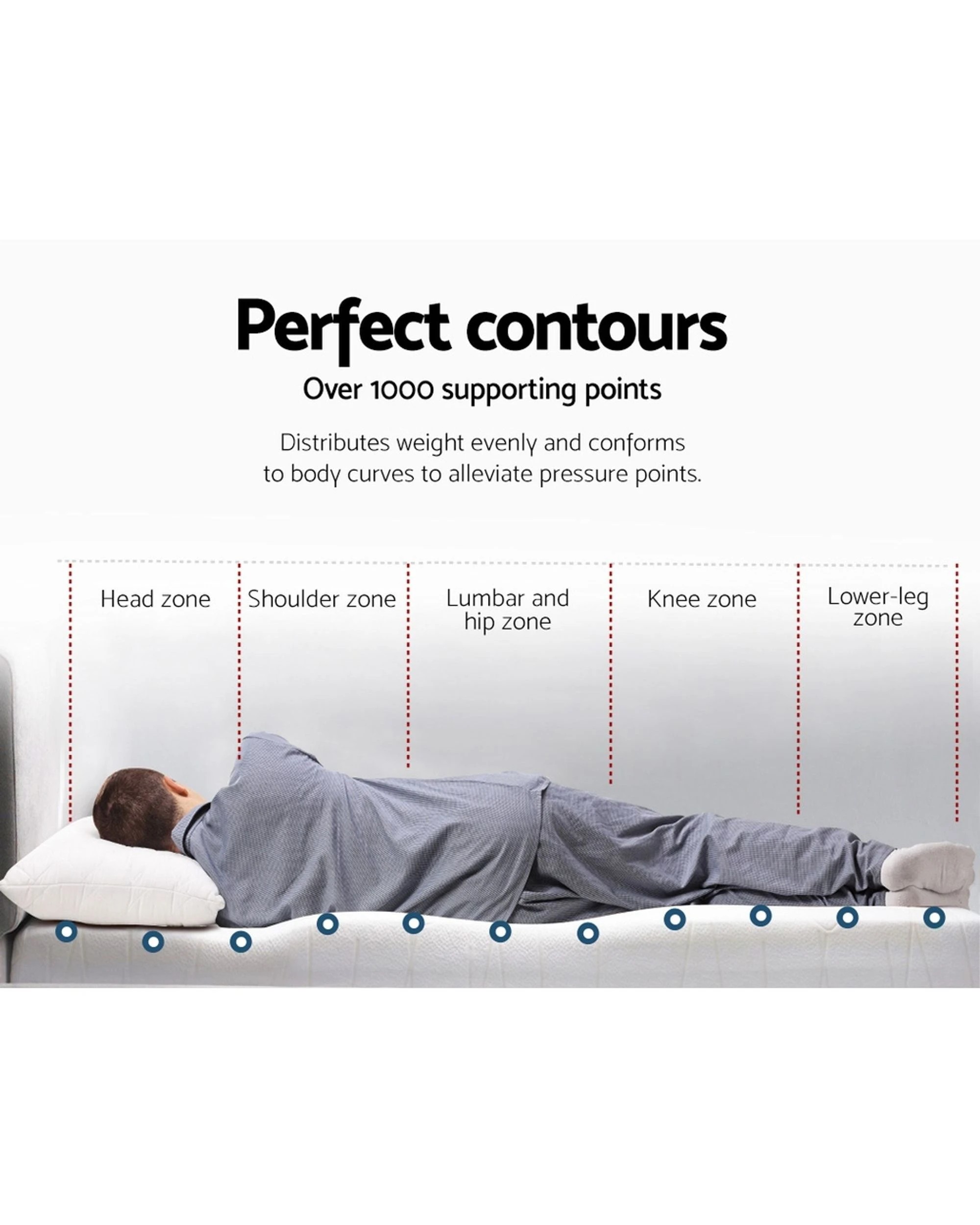 3 Giselle Bedding Memory Foam Mattress Topper Cool Gel 8cm Queen - Queen Bed - Blue, 3 of 8