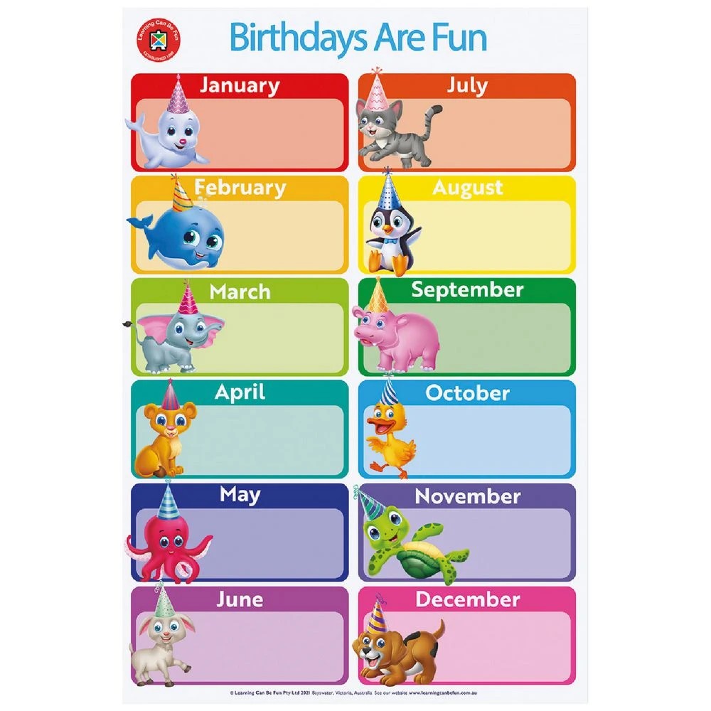 1 Learning Can Be Fun Birthdays Are Fun Double-sided Chart, 1 of 3