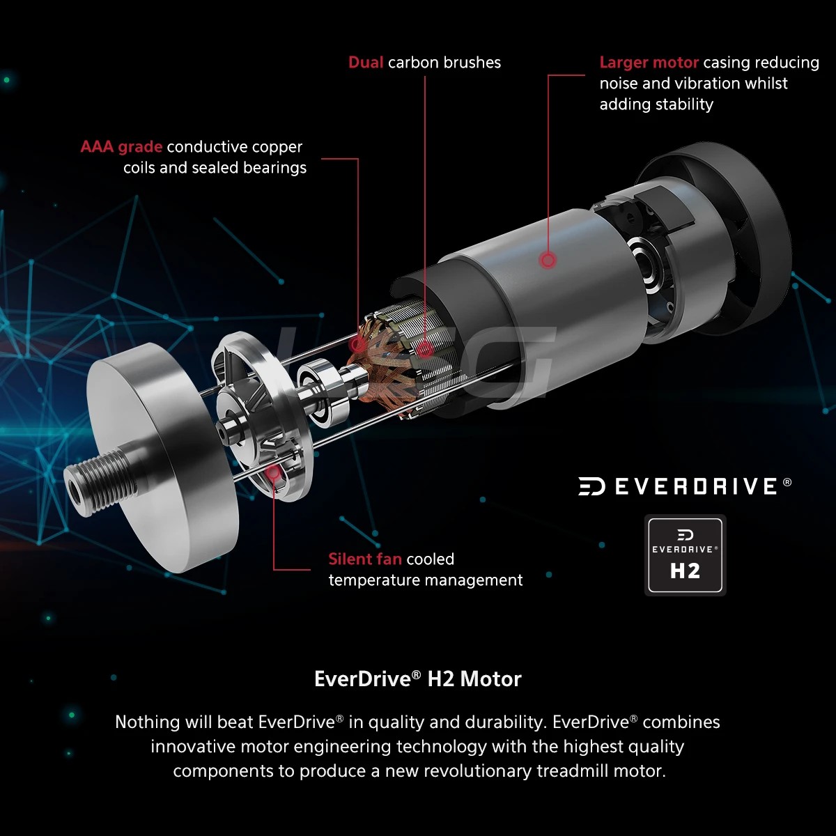 4 LSG Pacer M4 Treadmill - Black, 4 of 10