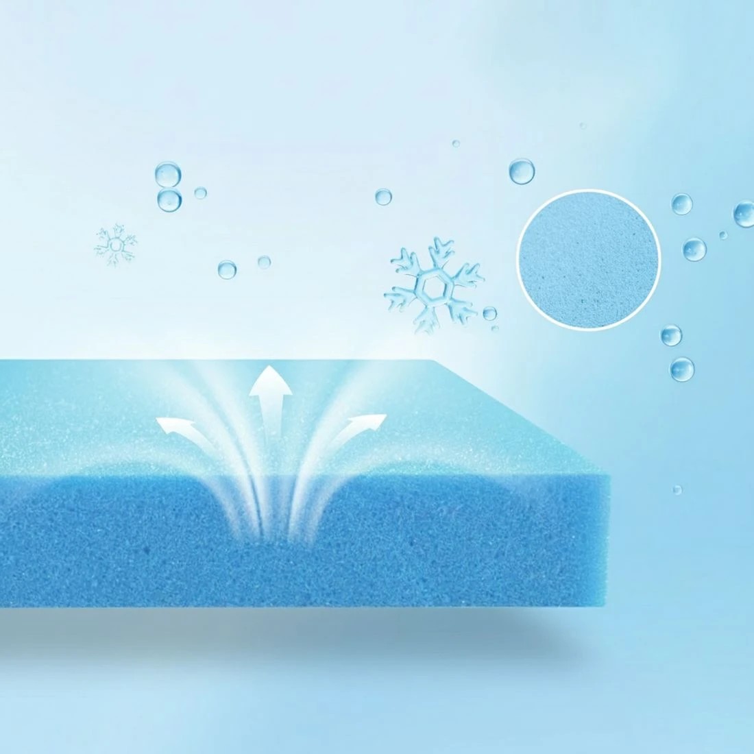 8 Giselle Bedding Cool Gel Memory Foam Mattress 7-Zone Washable Bamboo Cover 15cm King - Grey, 8 of 9