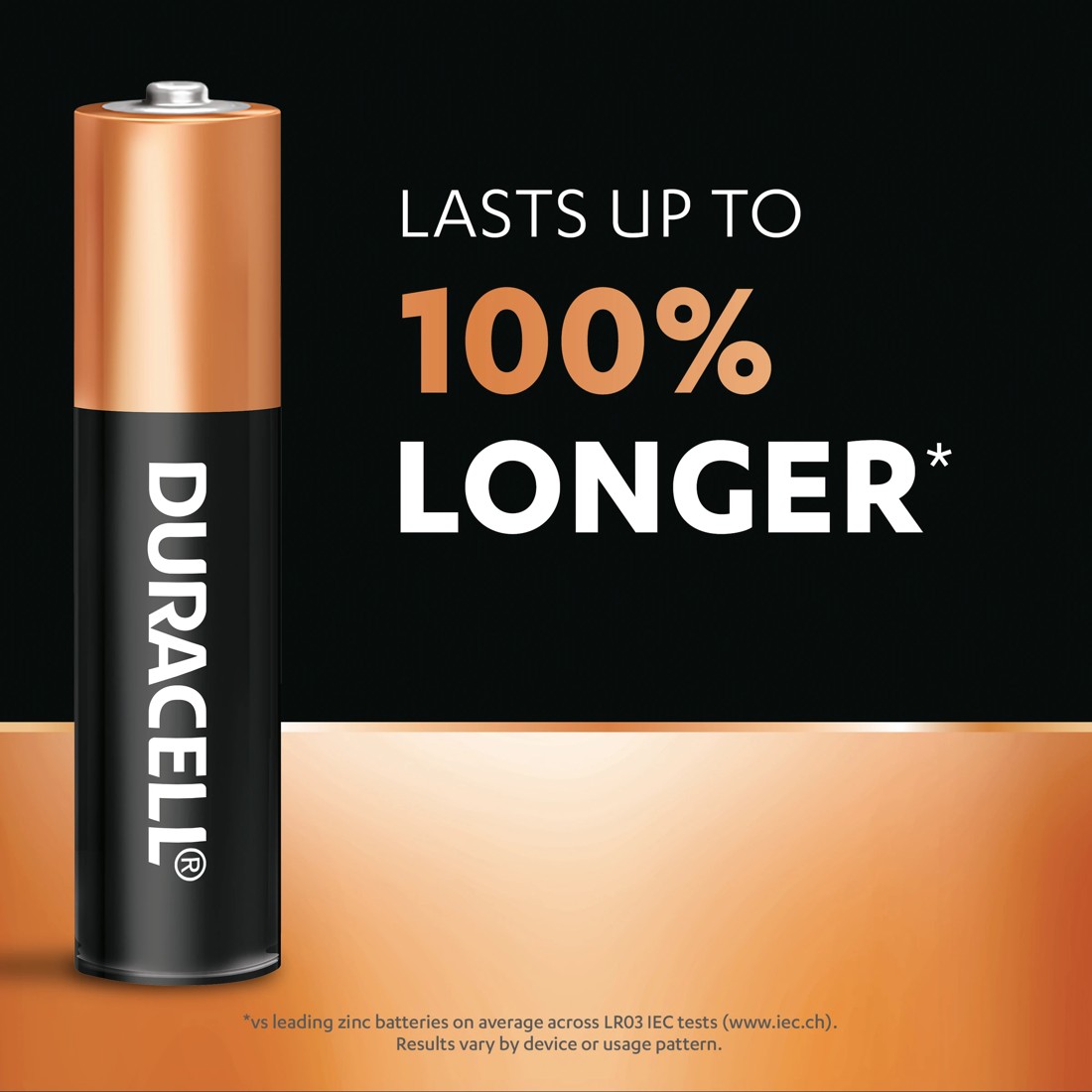 10 4 Pack Duracell Coppertop Alkaline AAA Batteries, 10 of 10