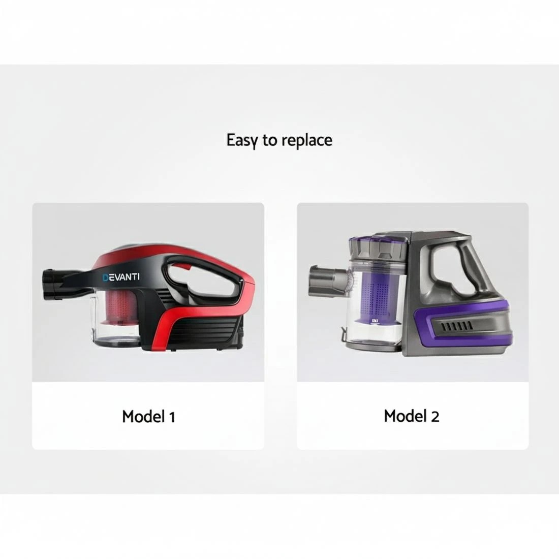 5 Devanti Stick Vacuum Cleaner Motorised Roller Brush Head - Multi, 5 of 7