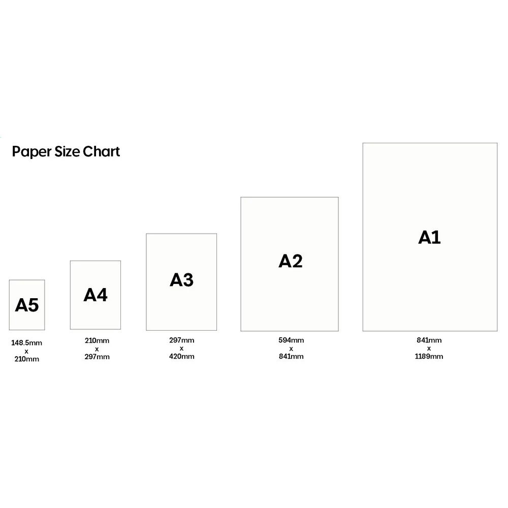 2 HP Color Choice 100gsm A4 Paper 500 Sheet Ream, 2 of 2