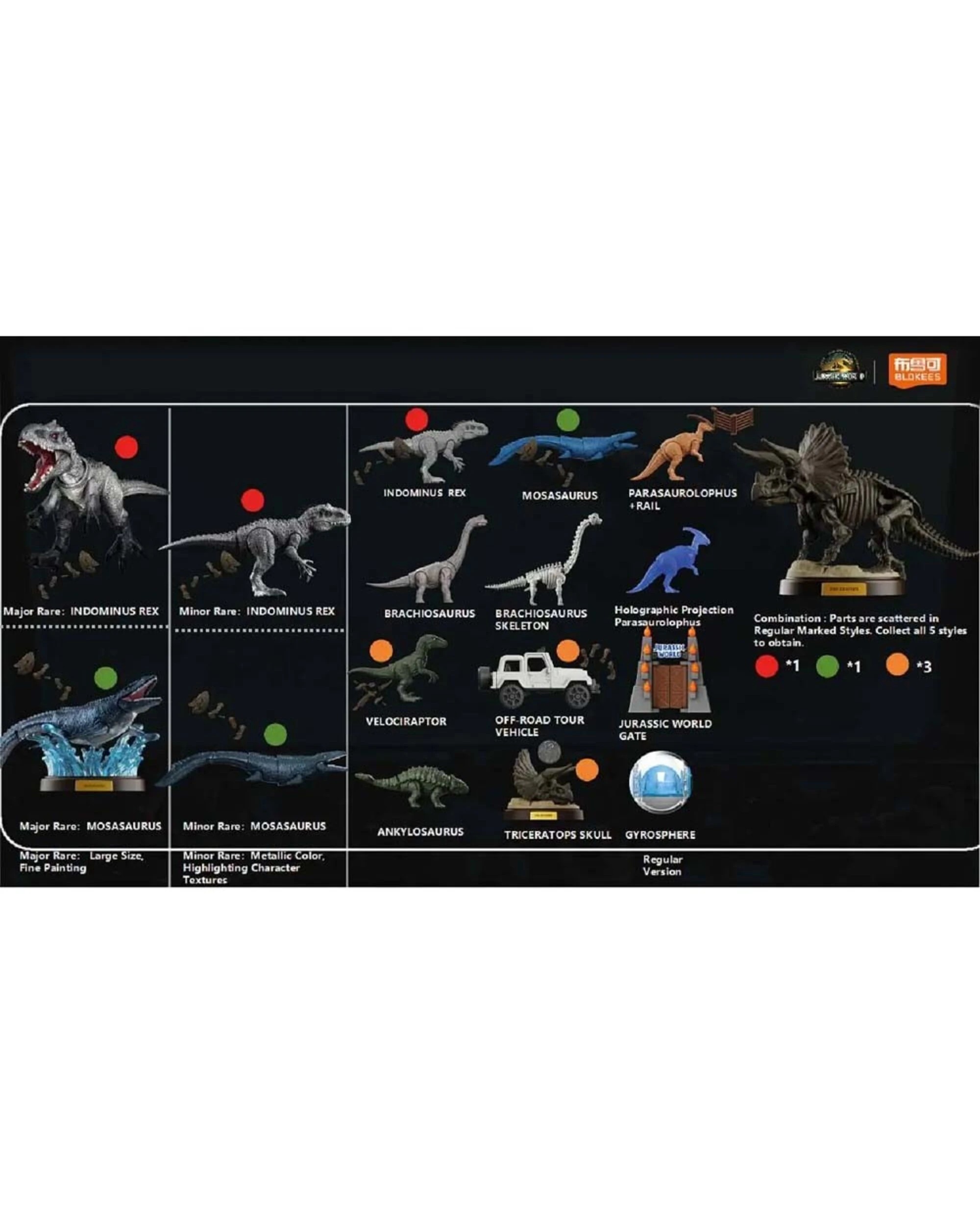 2 Jurassic World - Terraventure TS02 Model Kit Blind Box (Single Box), 2 of 2